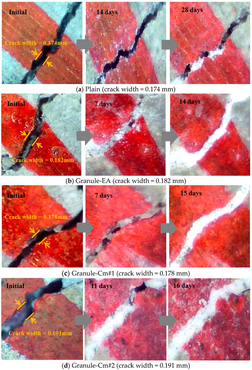 Materials 09 00555 g006a