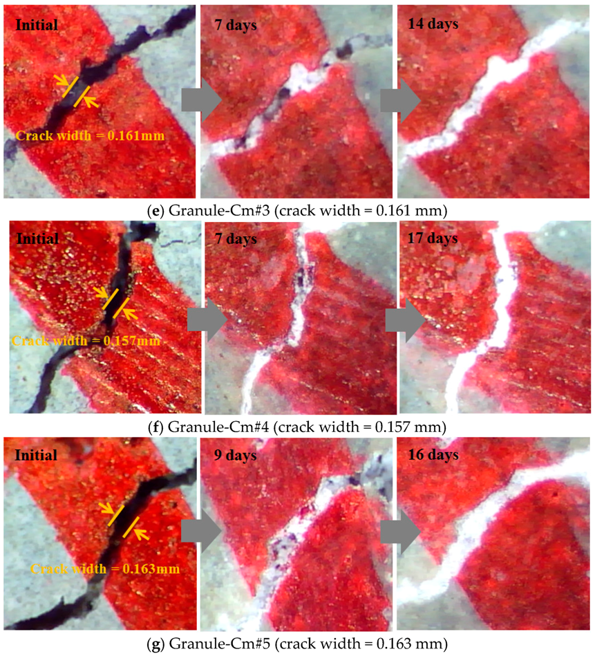 Materials 09 00555 g006b