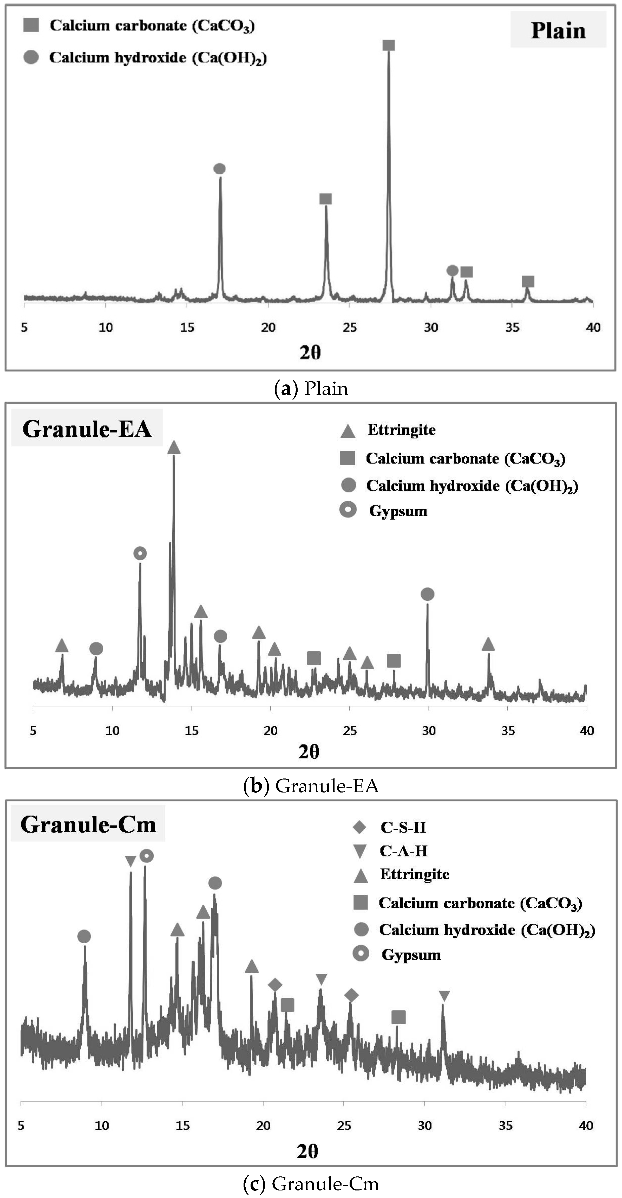 Materials 09 00555 g010