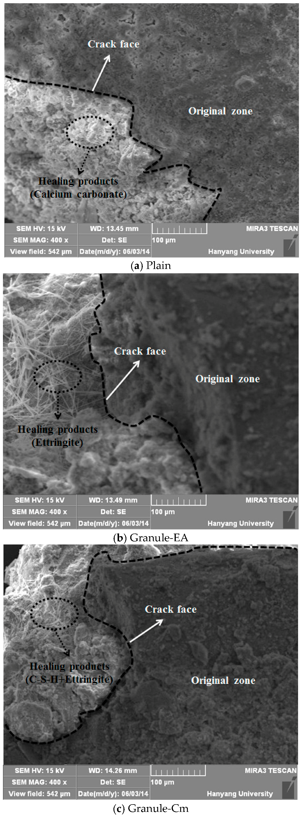 Materials 09 00555 g011
