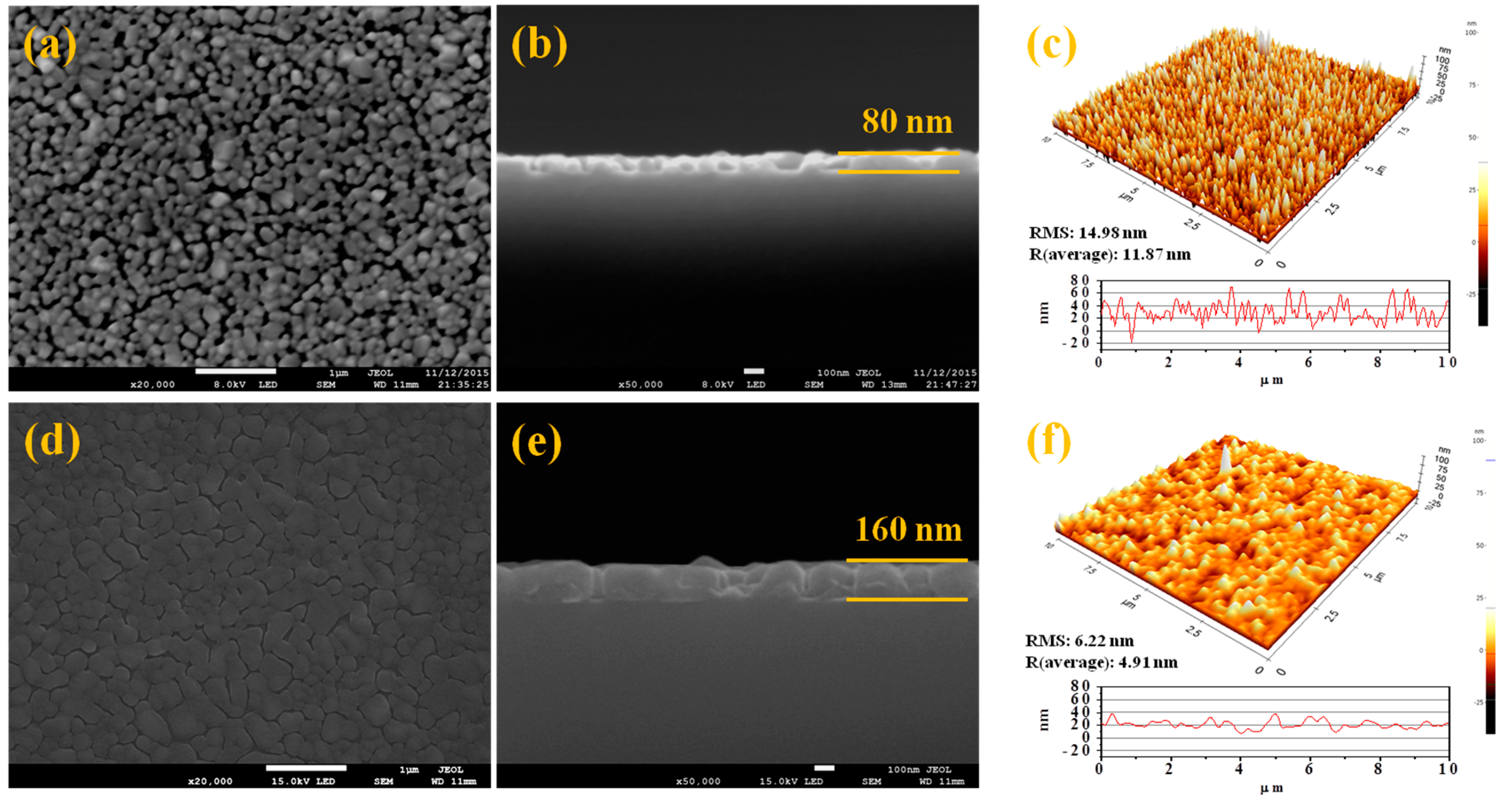 Materials 09 00556 g001