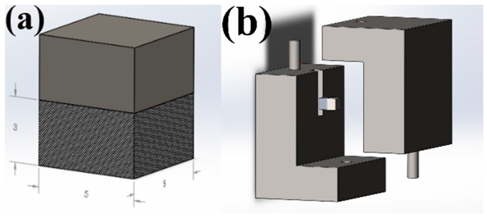 Materials 09 00558 g009a