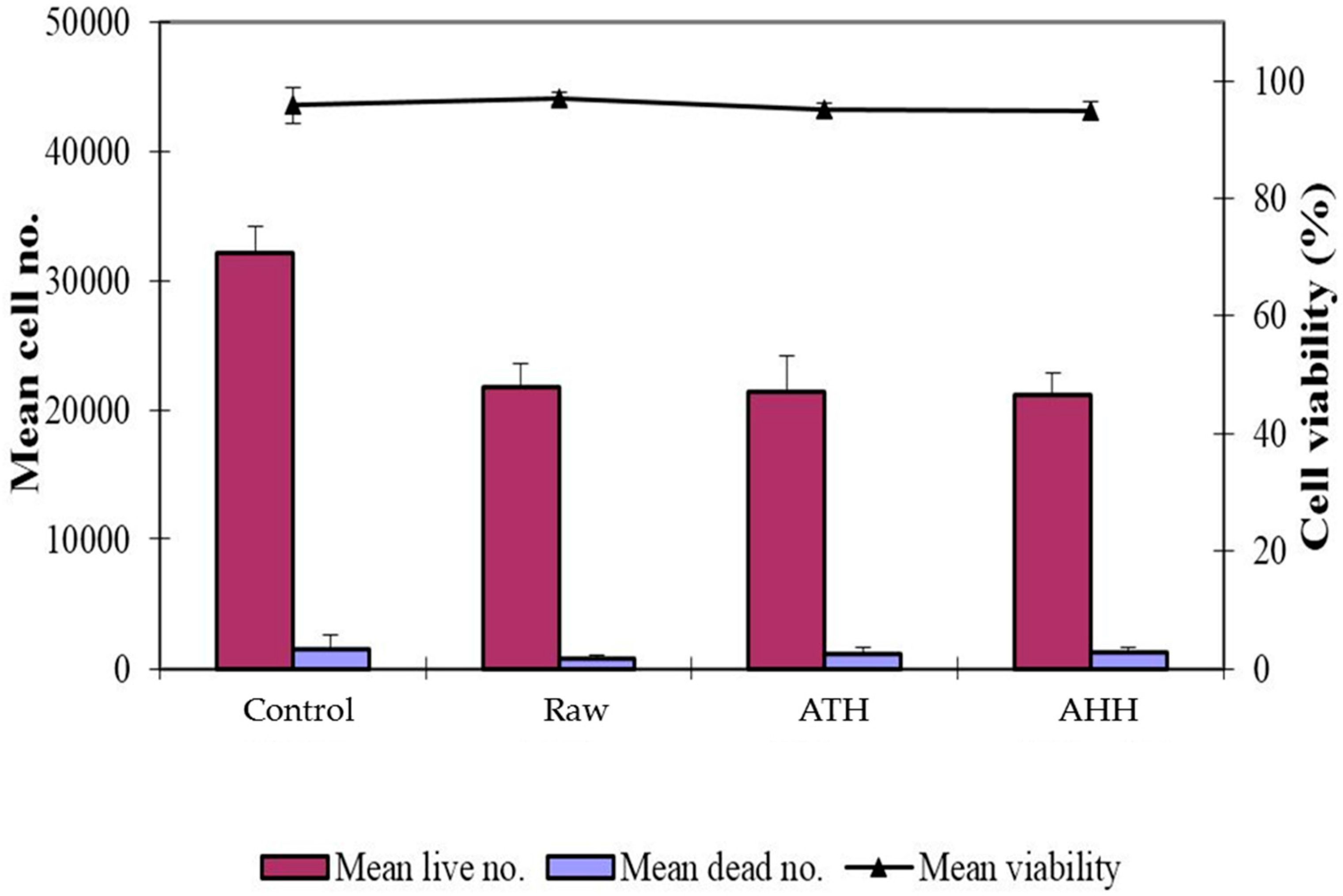 Materials 09 00562 g006