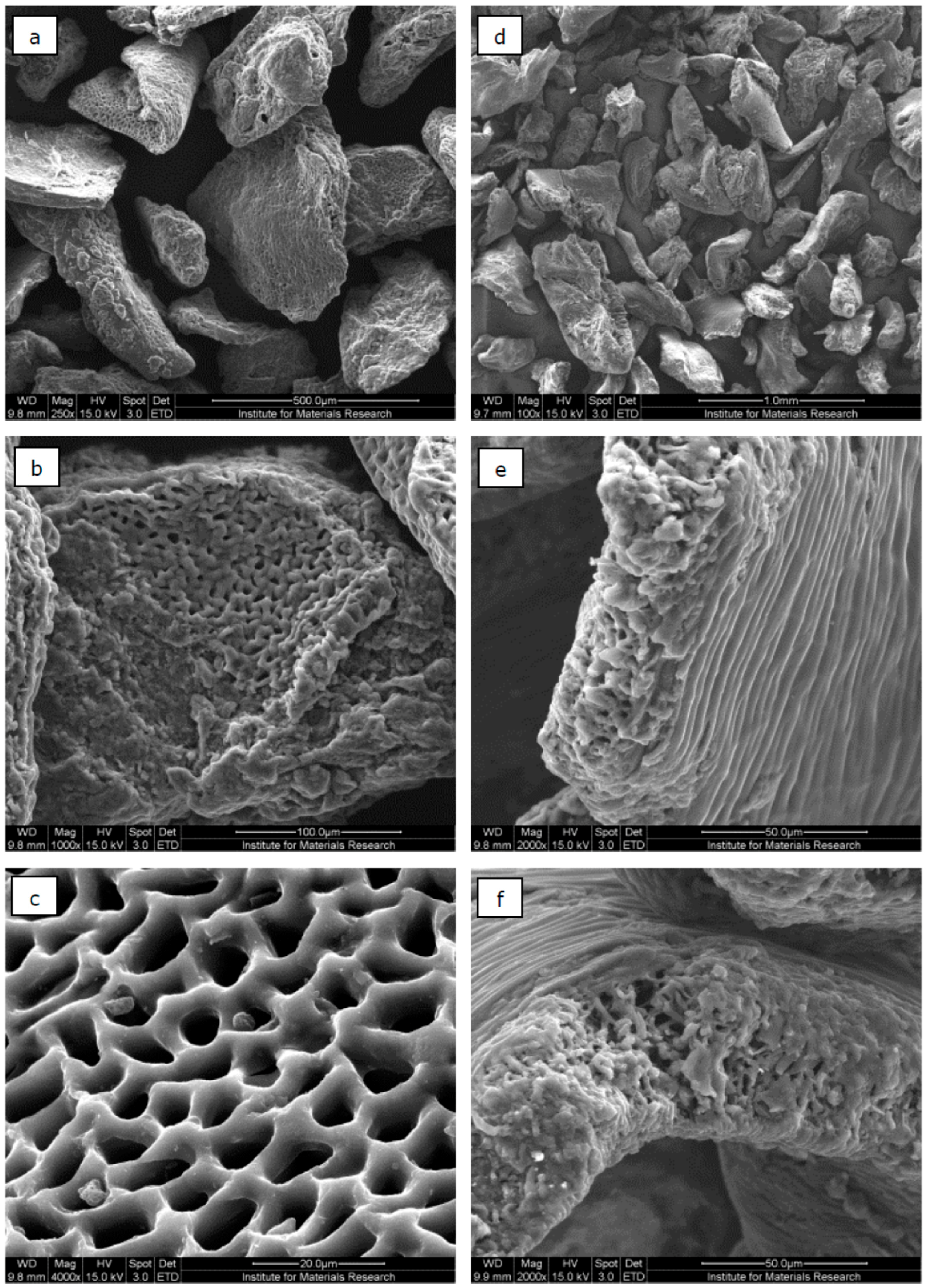 Materials 09 00565 g004