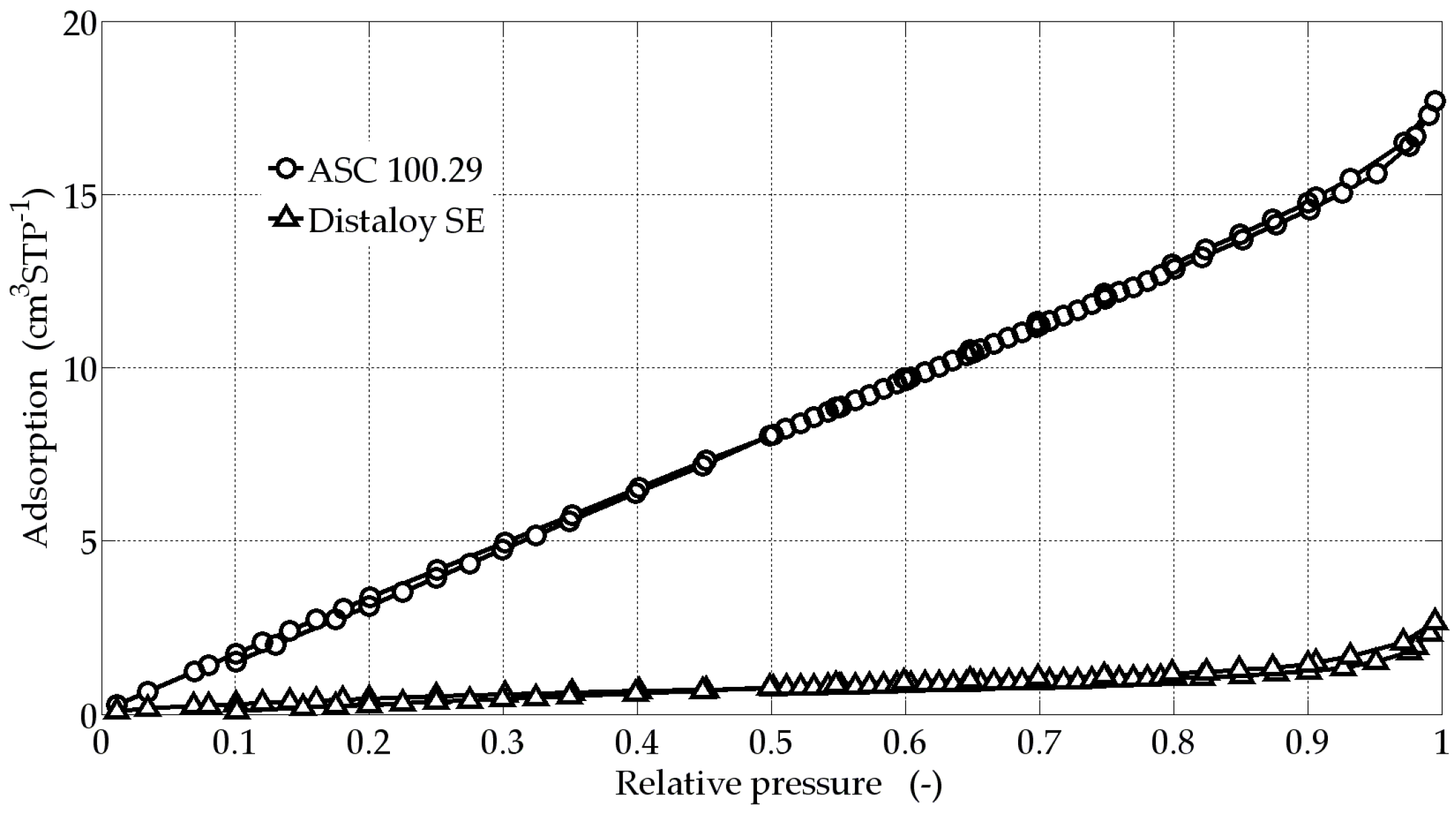 Materials 09 00567 g003