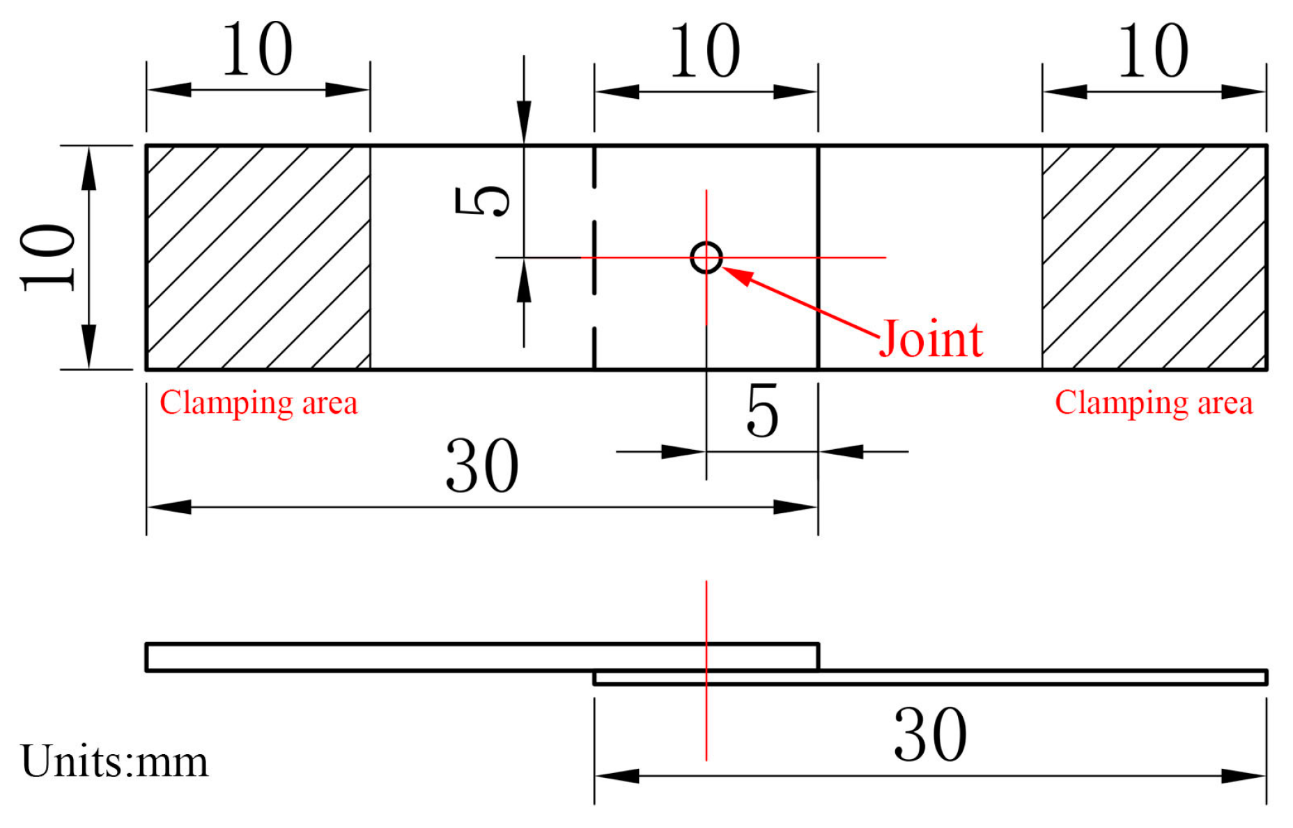 Materials 09 00571 g003