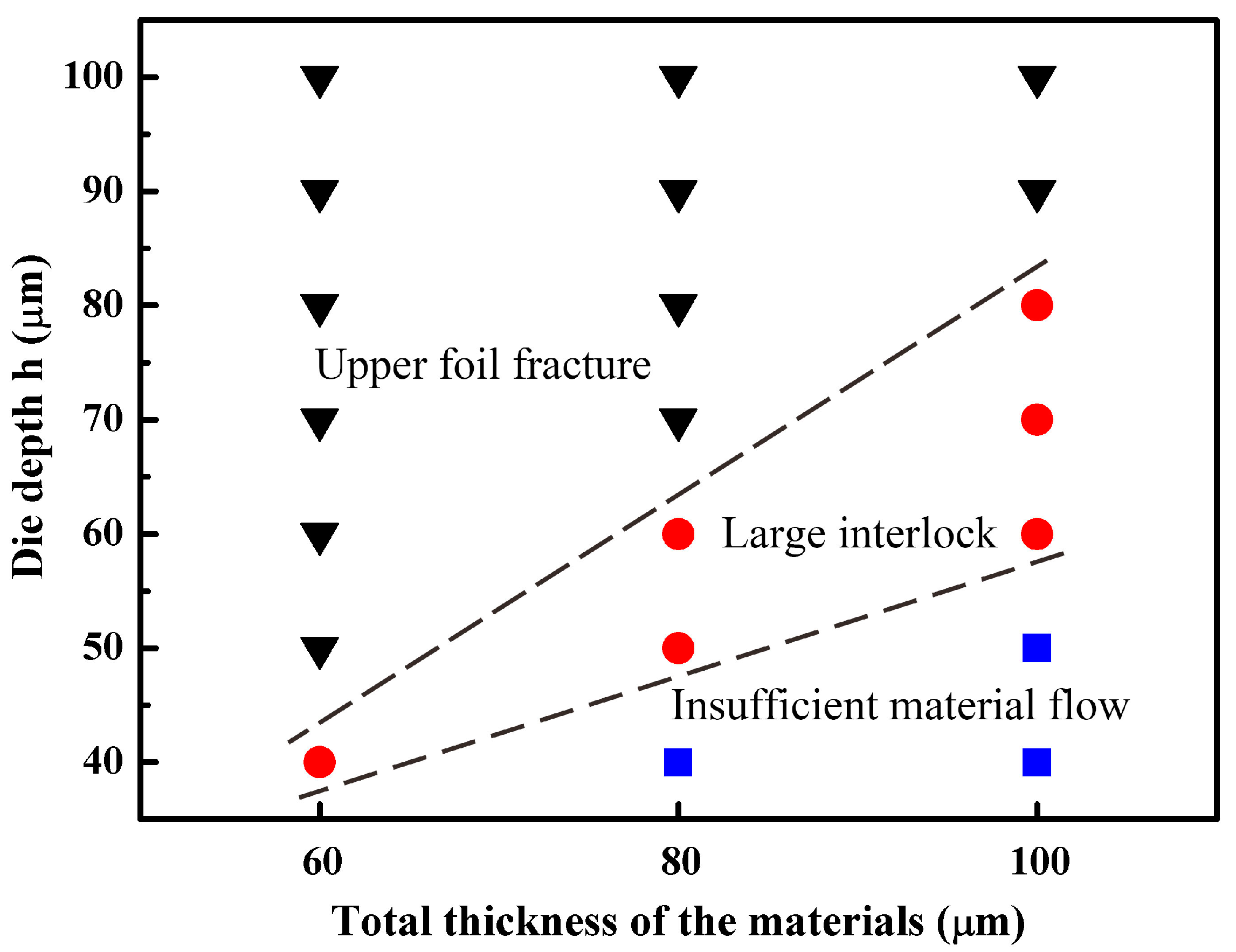 Materials 09 00571 g008