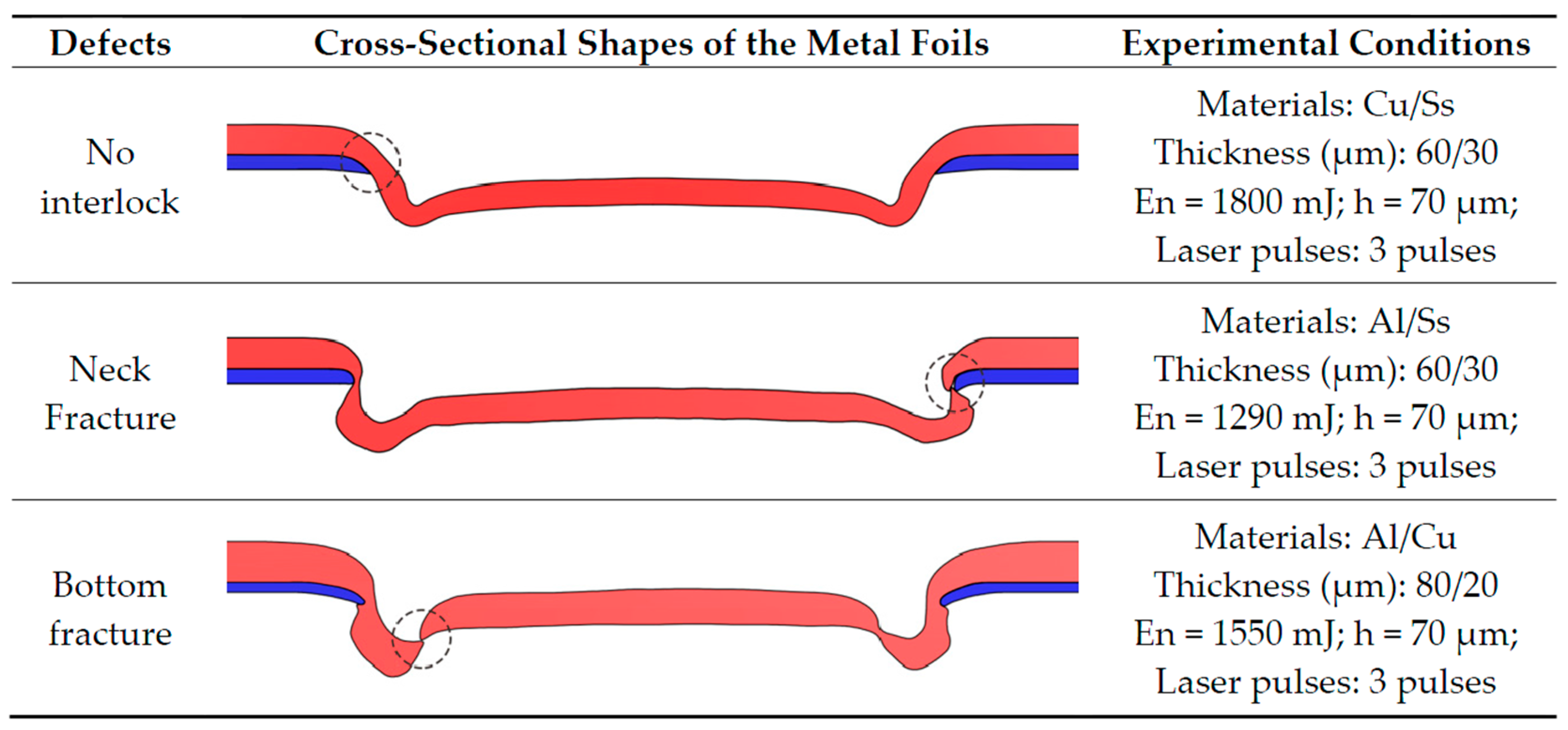 Materials 09 00571 g009