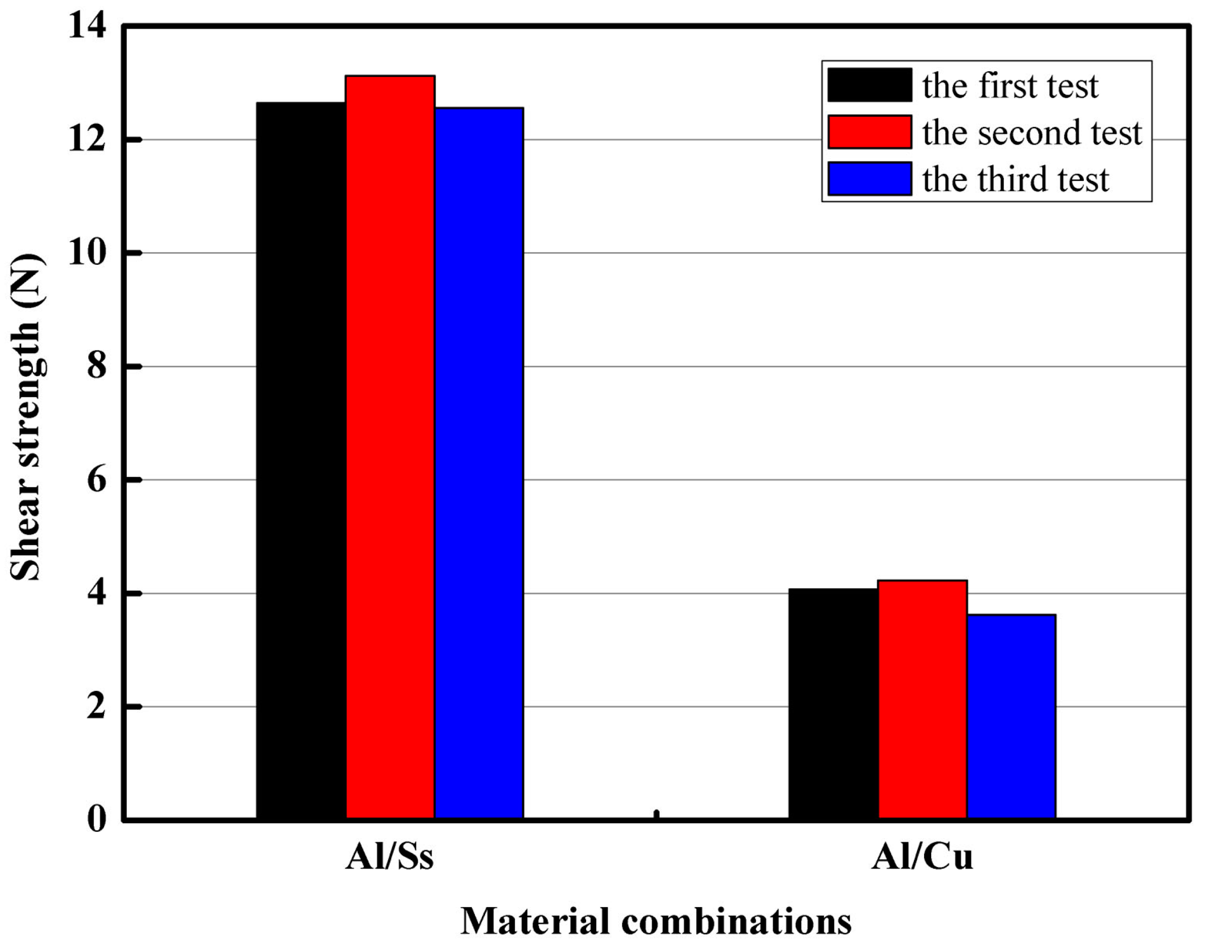 Materials 09 00571 g015