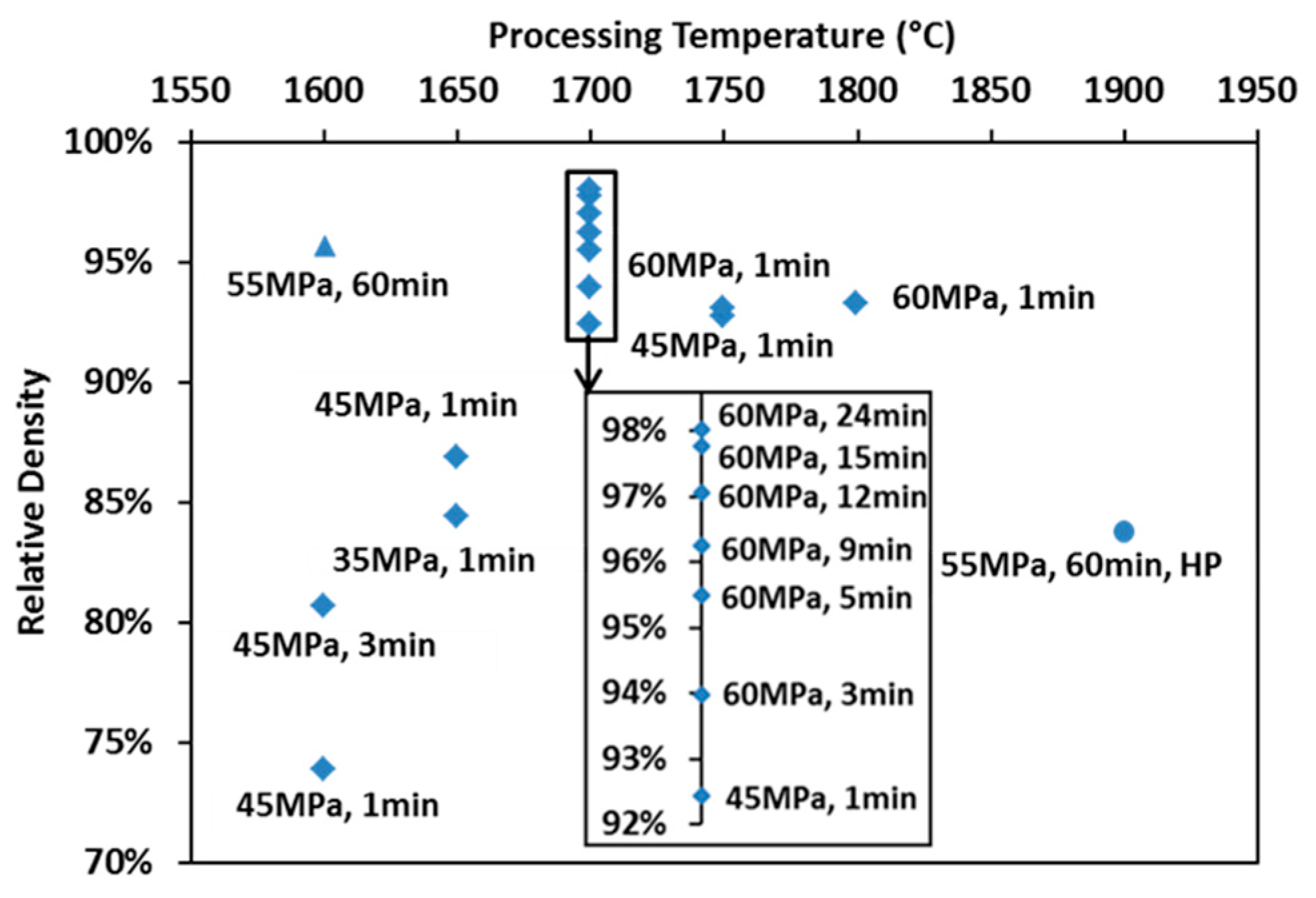 Materials 09 00577 g003
