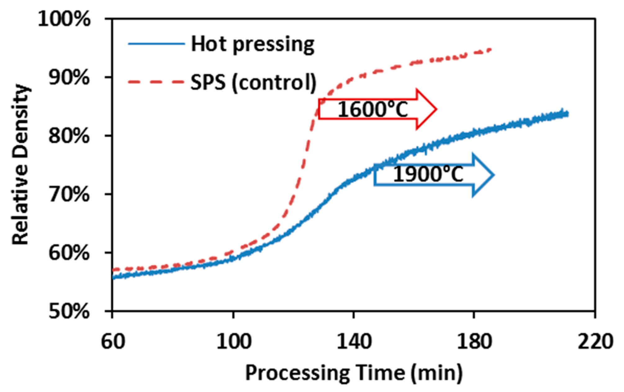 Materials 09 00577 g004