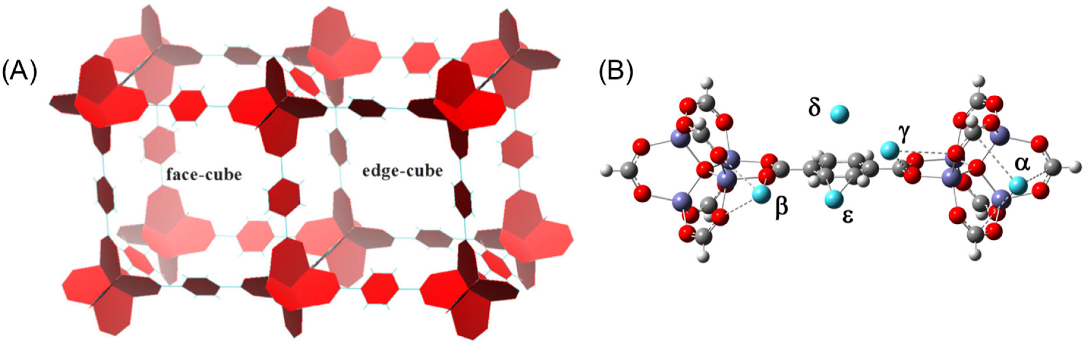 Materials 09 00578 g001 1024