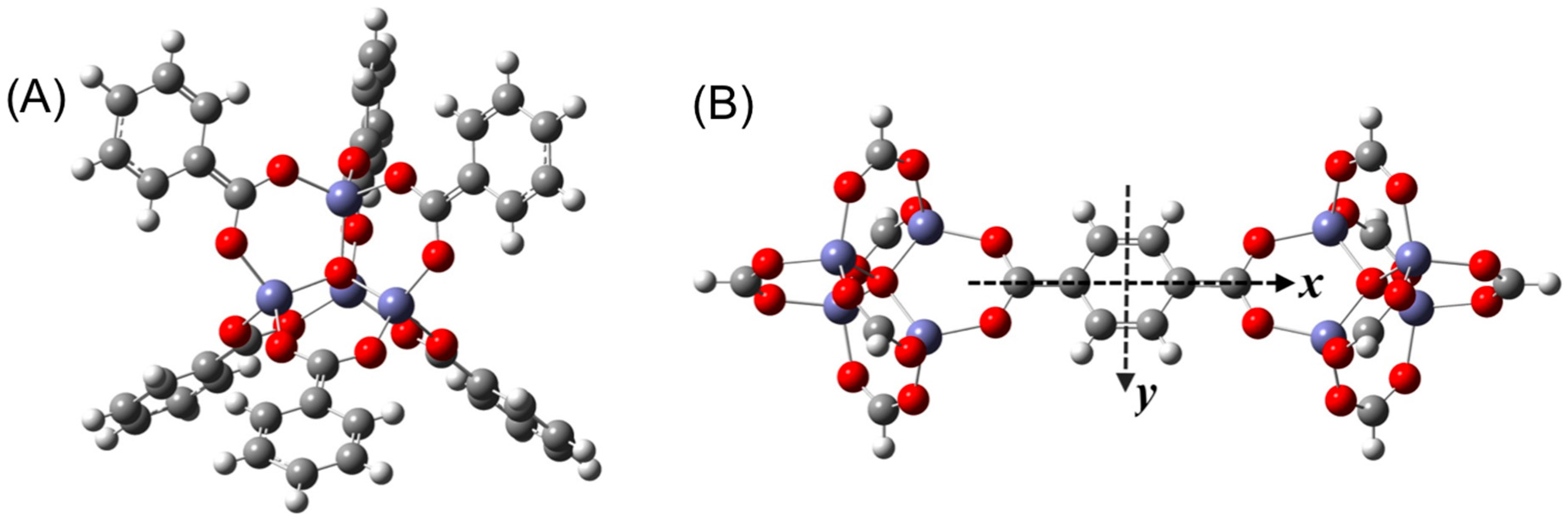 Materials 09 00578 g002 1024
