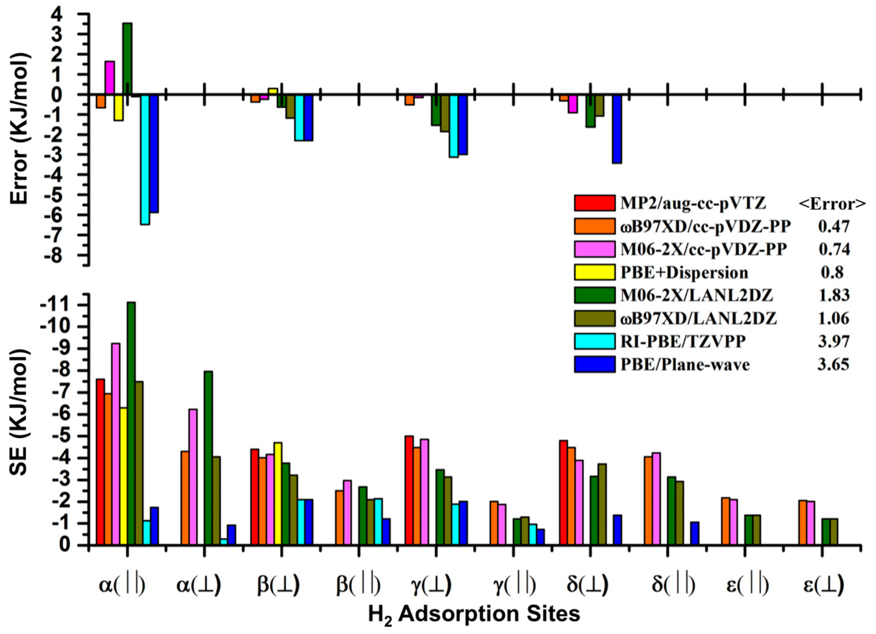 Materials 09 00578 g003 1024