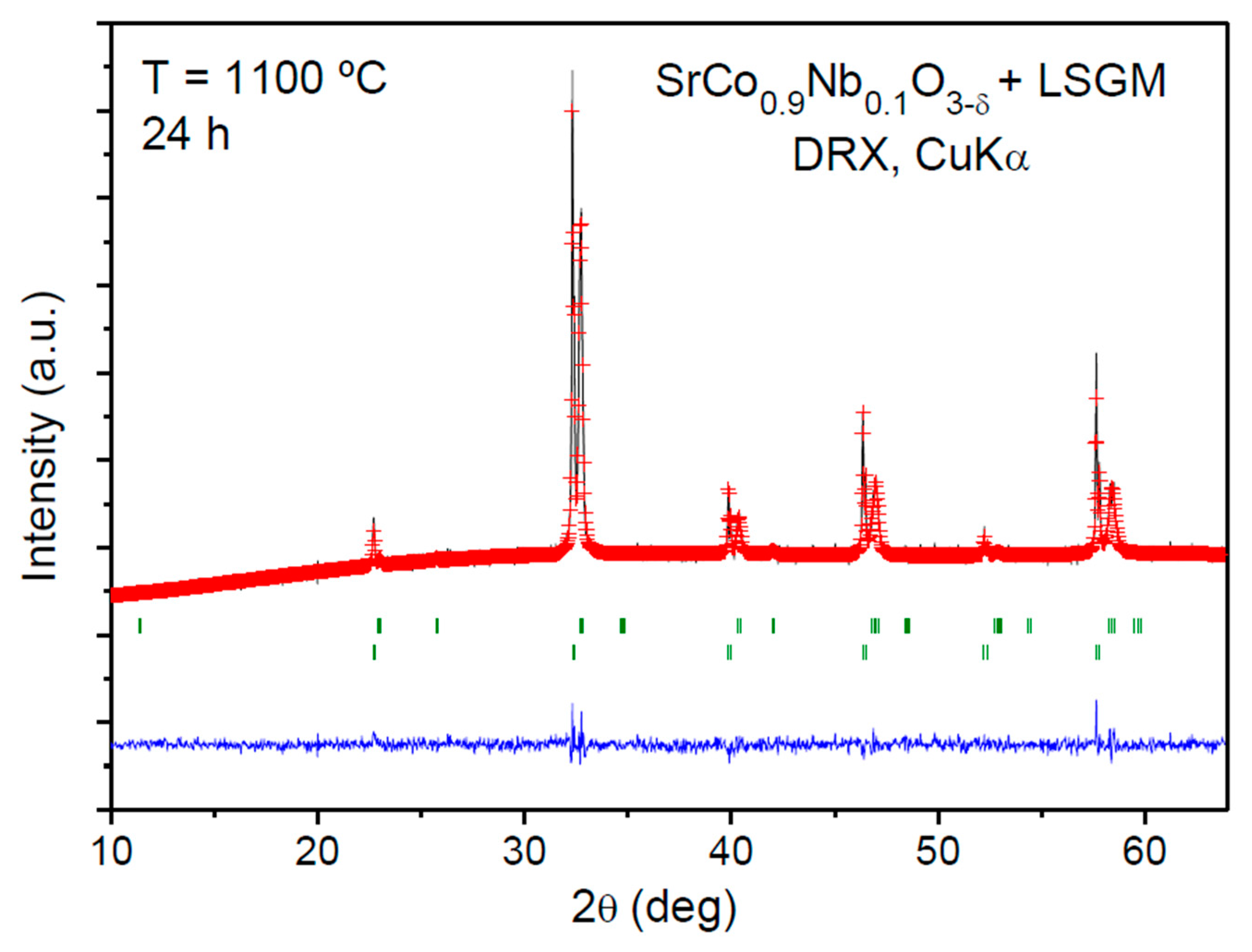 Materials 09 00579 g007 1024