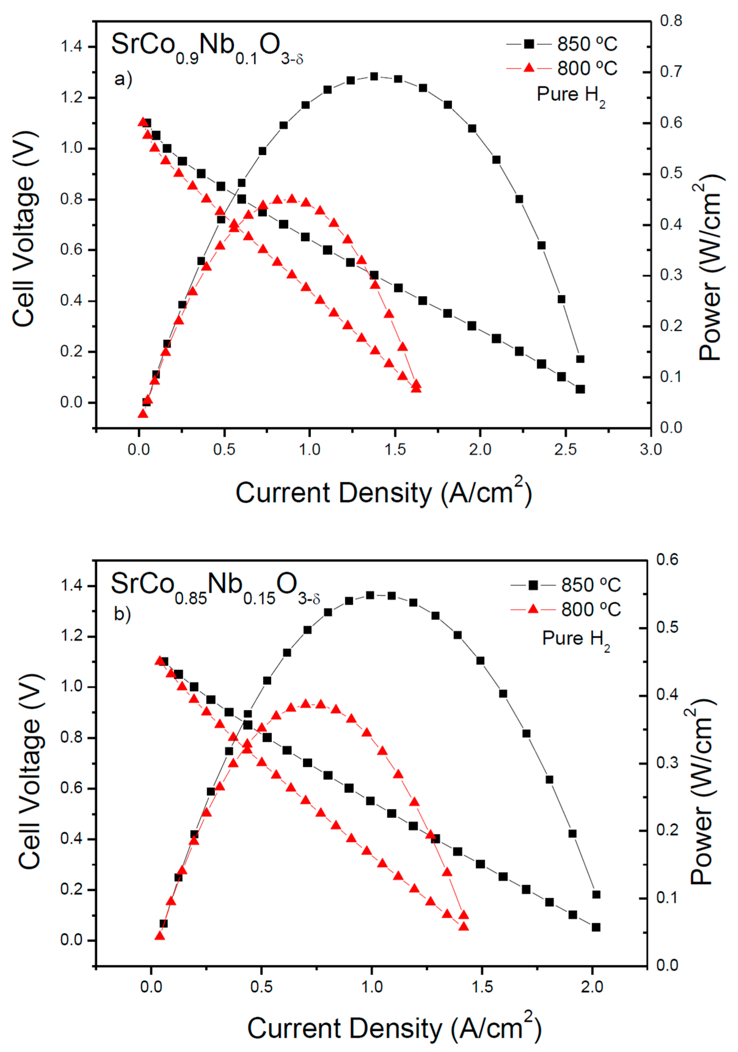 Materials 09 00579 g008 1024