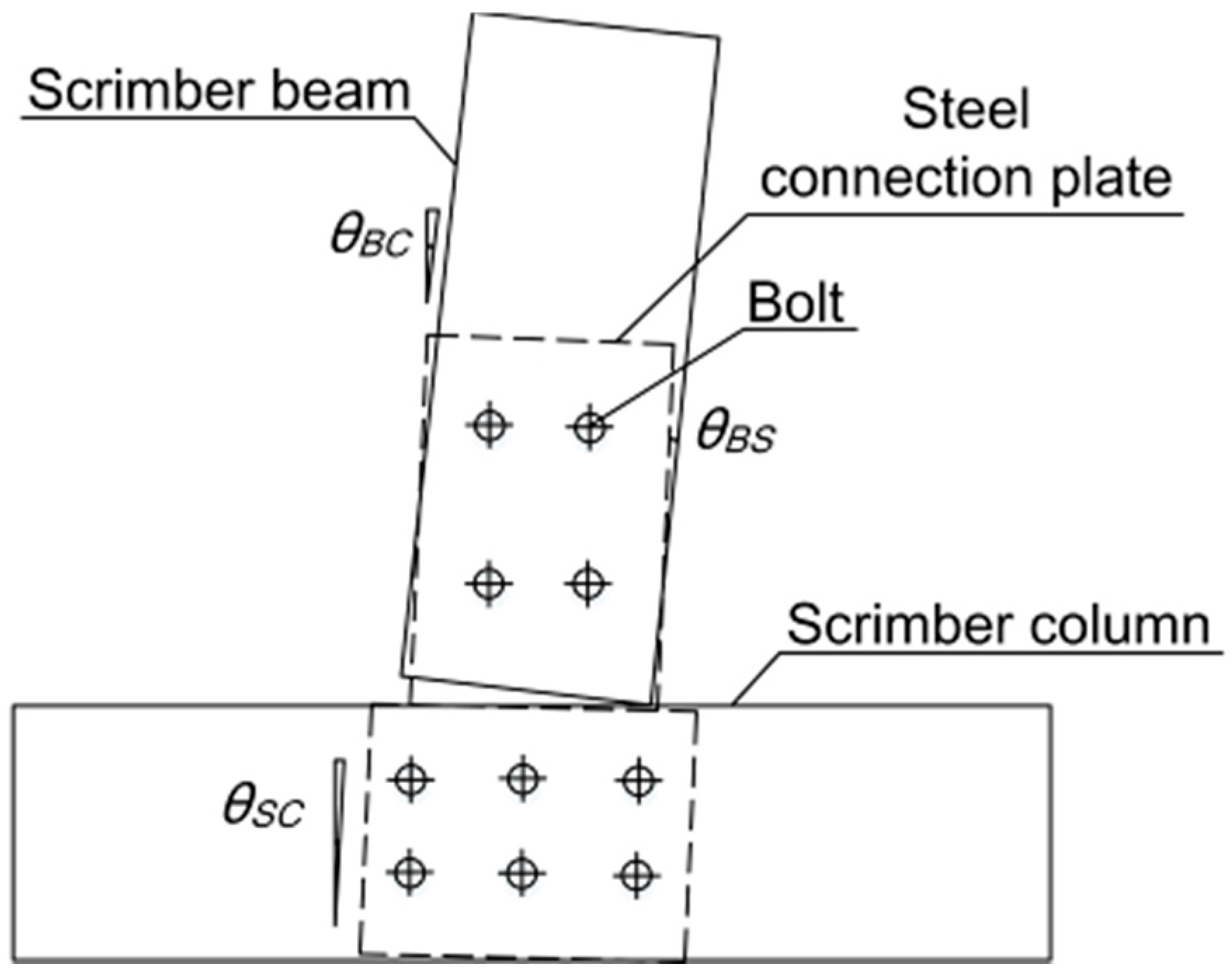 Materials 09 00581 g004 1024