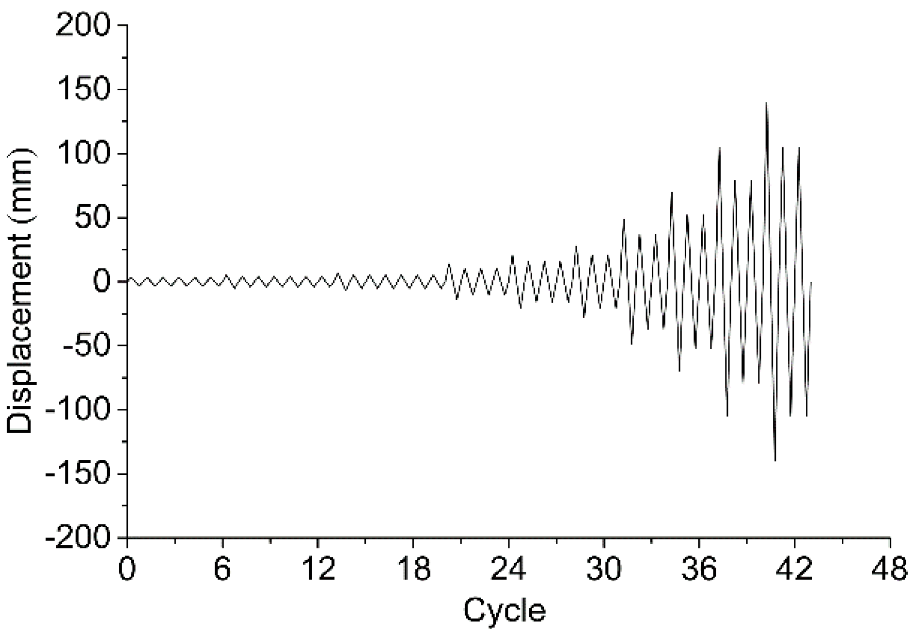 Materials 09 00581 g005 1024