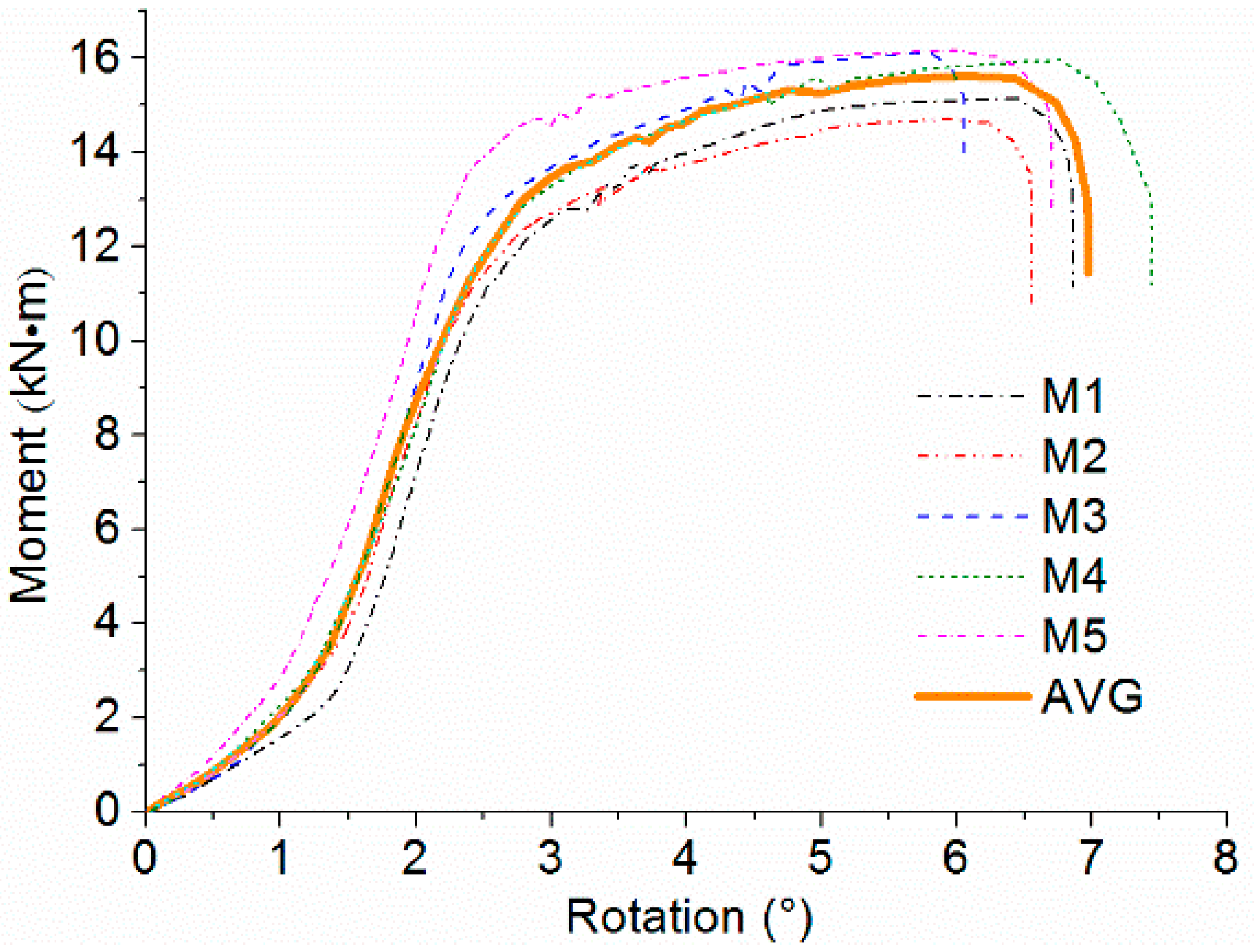 Materials 09 00581 g008 1024