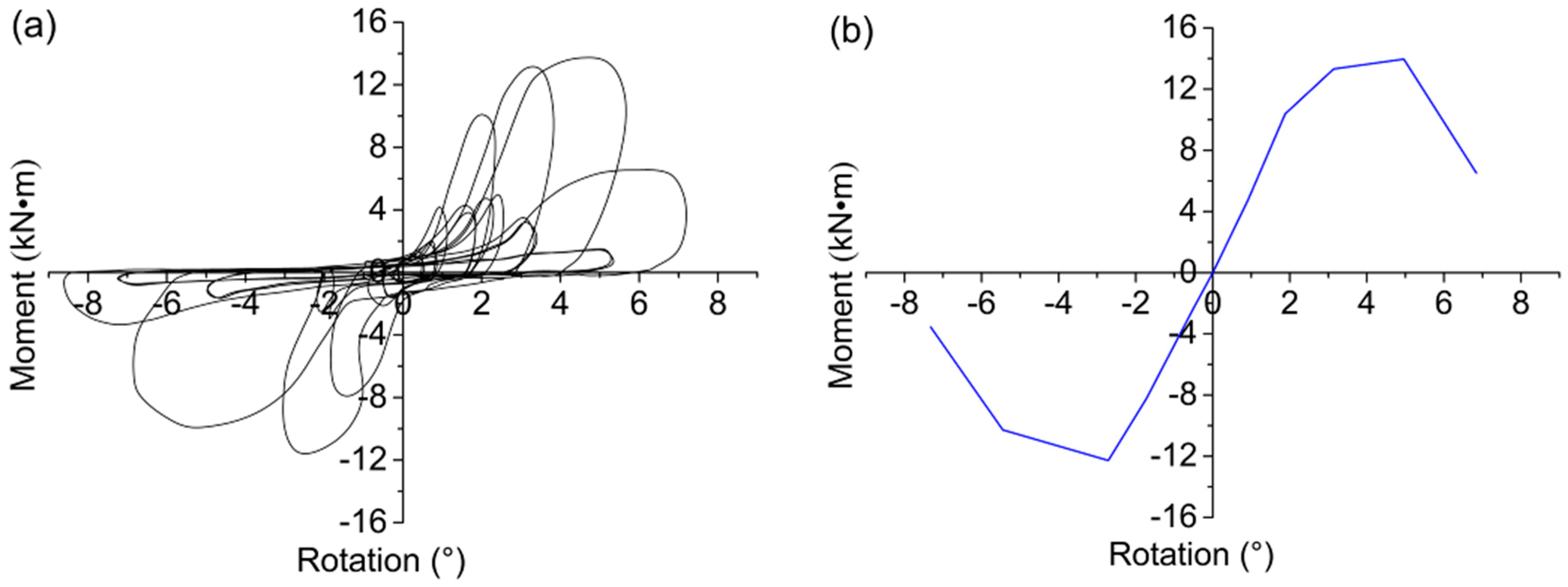 Materials 09 00581 g009 1024