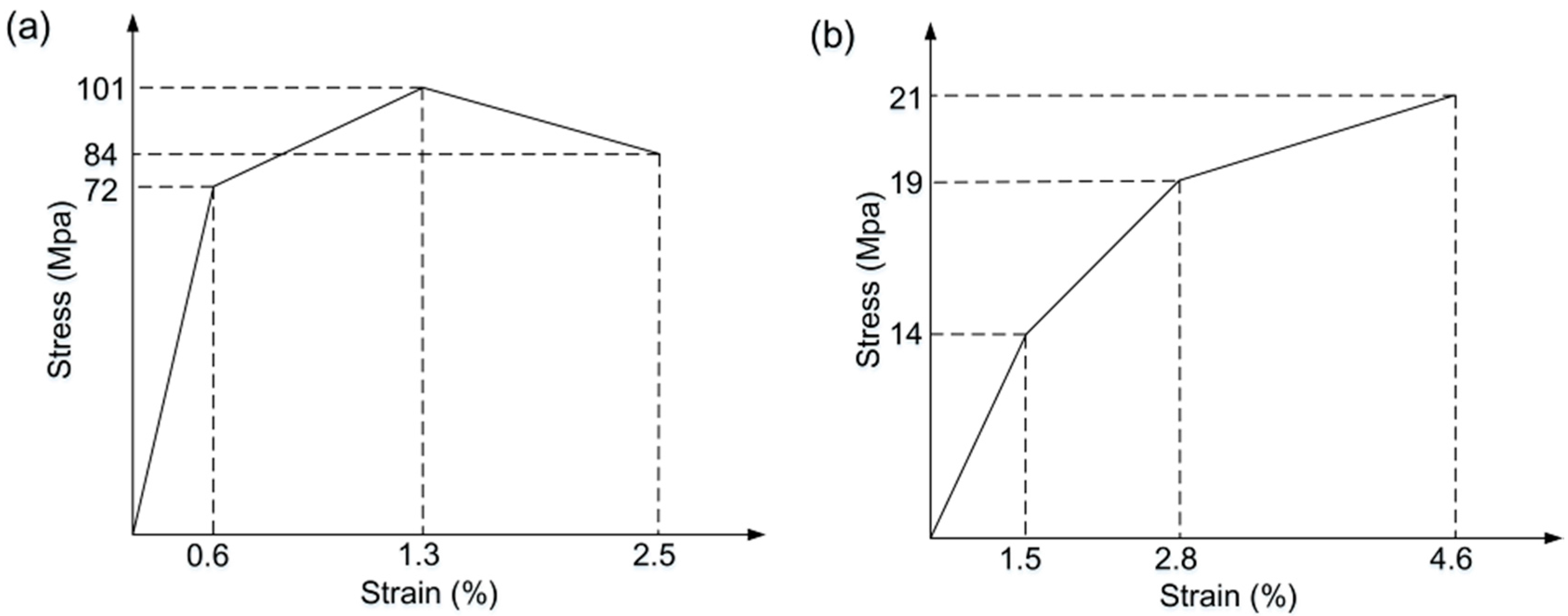 Materials 09 00581 g012 1024