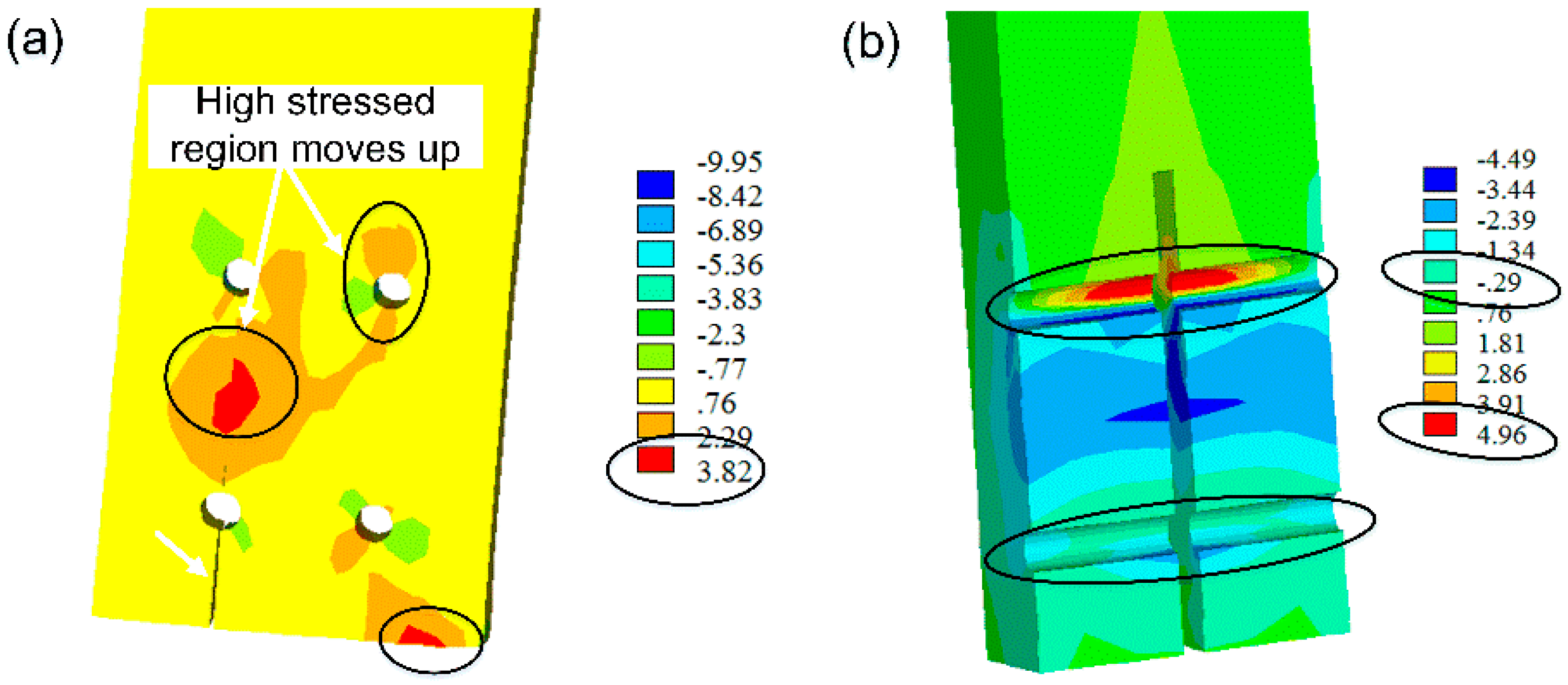 Materials 09 00581 g016 1024