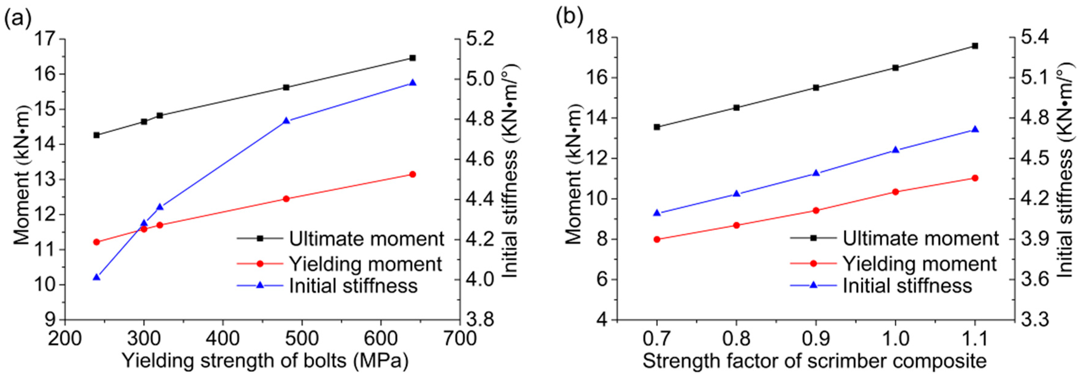 Materials 09 00581 g017 1024