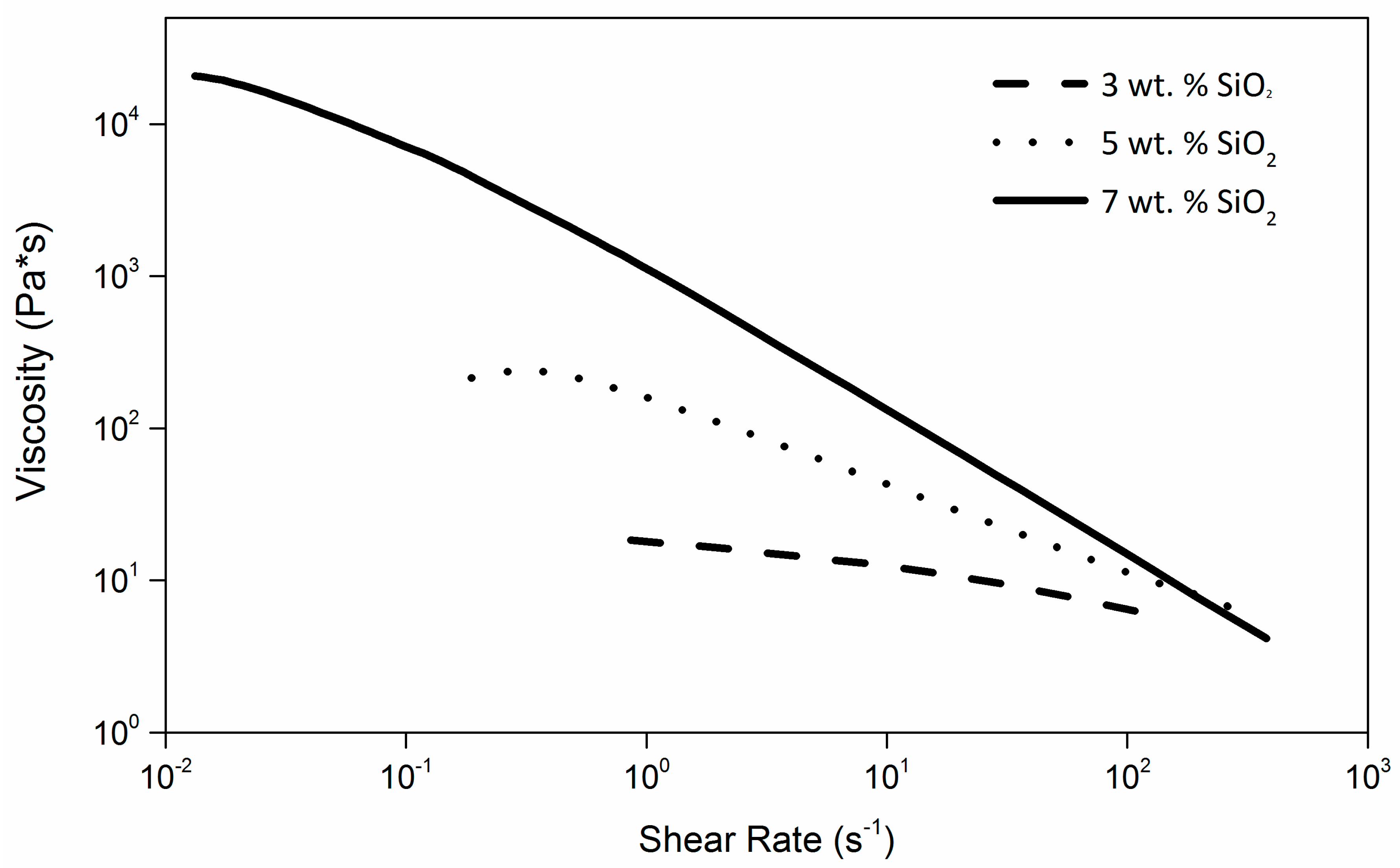 Materials 09 00583 g001