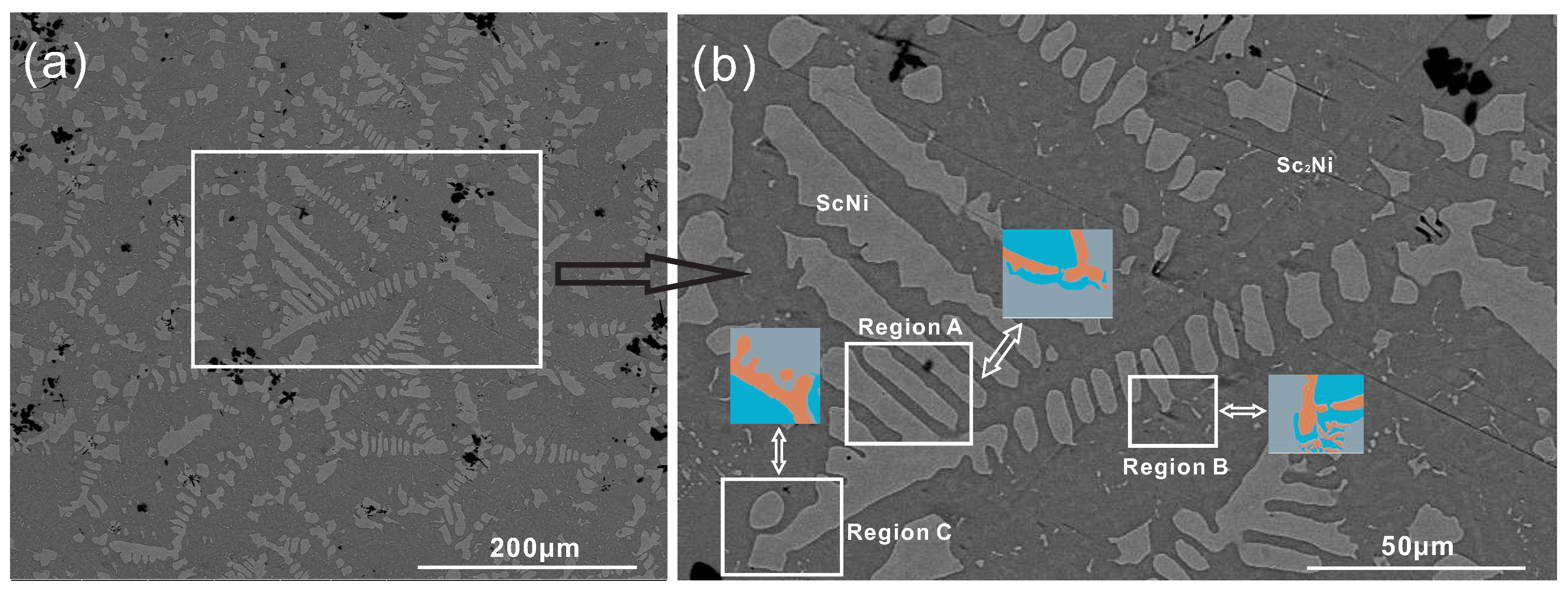 Materials 09 00584 g001