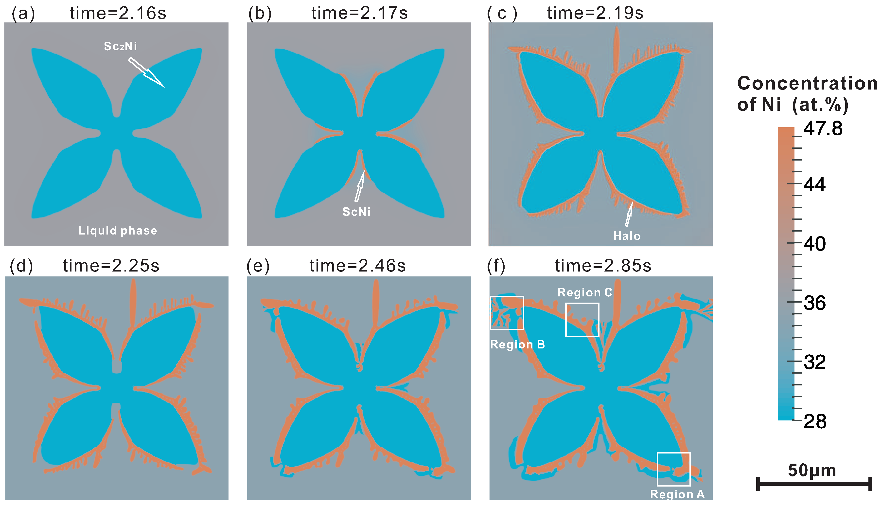 Materials 09 00584 g003