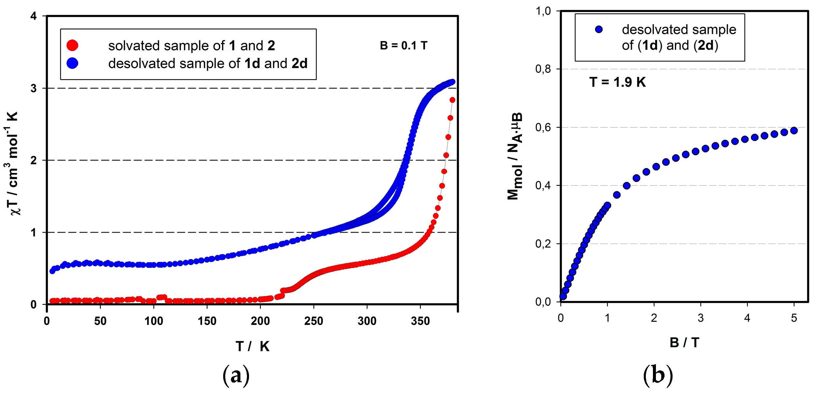 Materials 09 00585 g004 1024