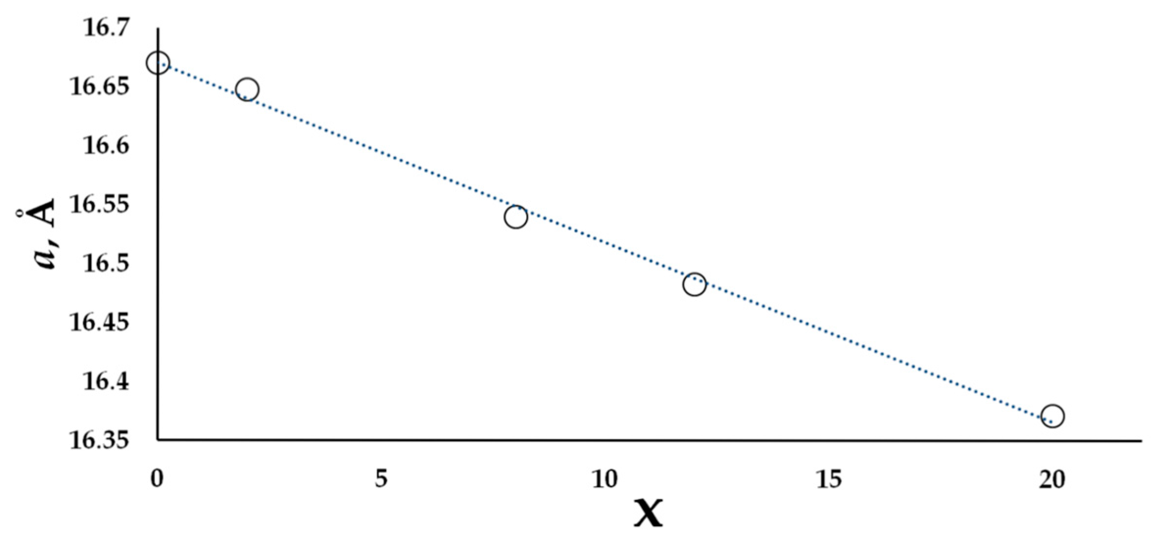 Materials 09 00587 g002