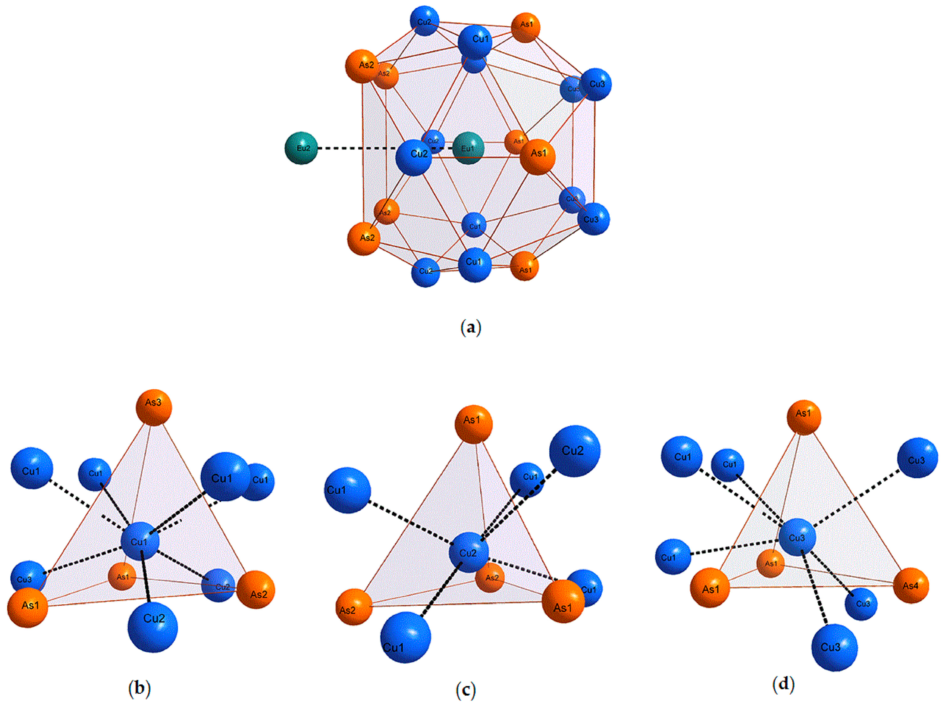 Materials 09 00587 g003