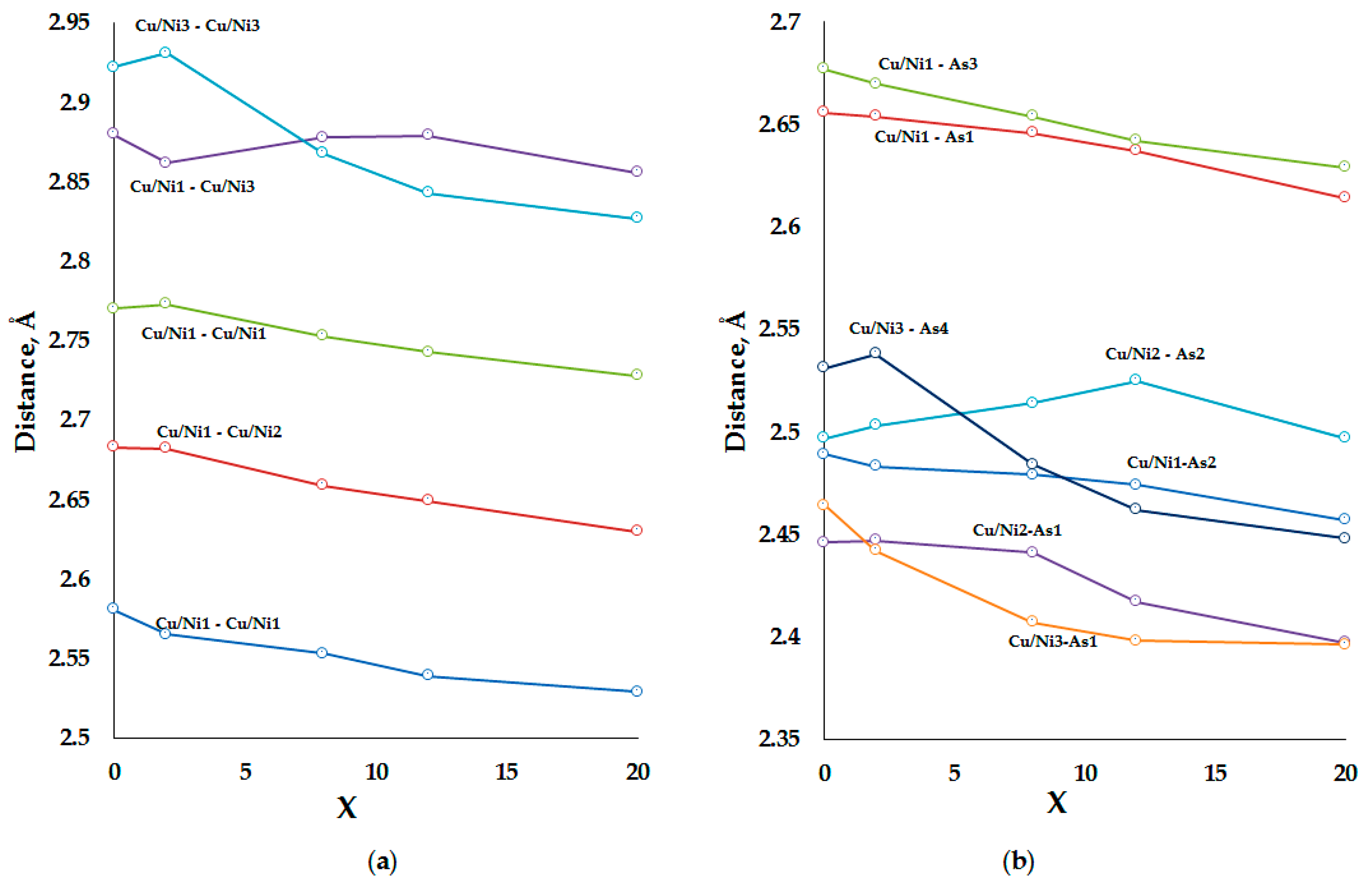 Materials 09 00587 g005