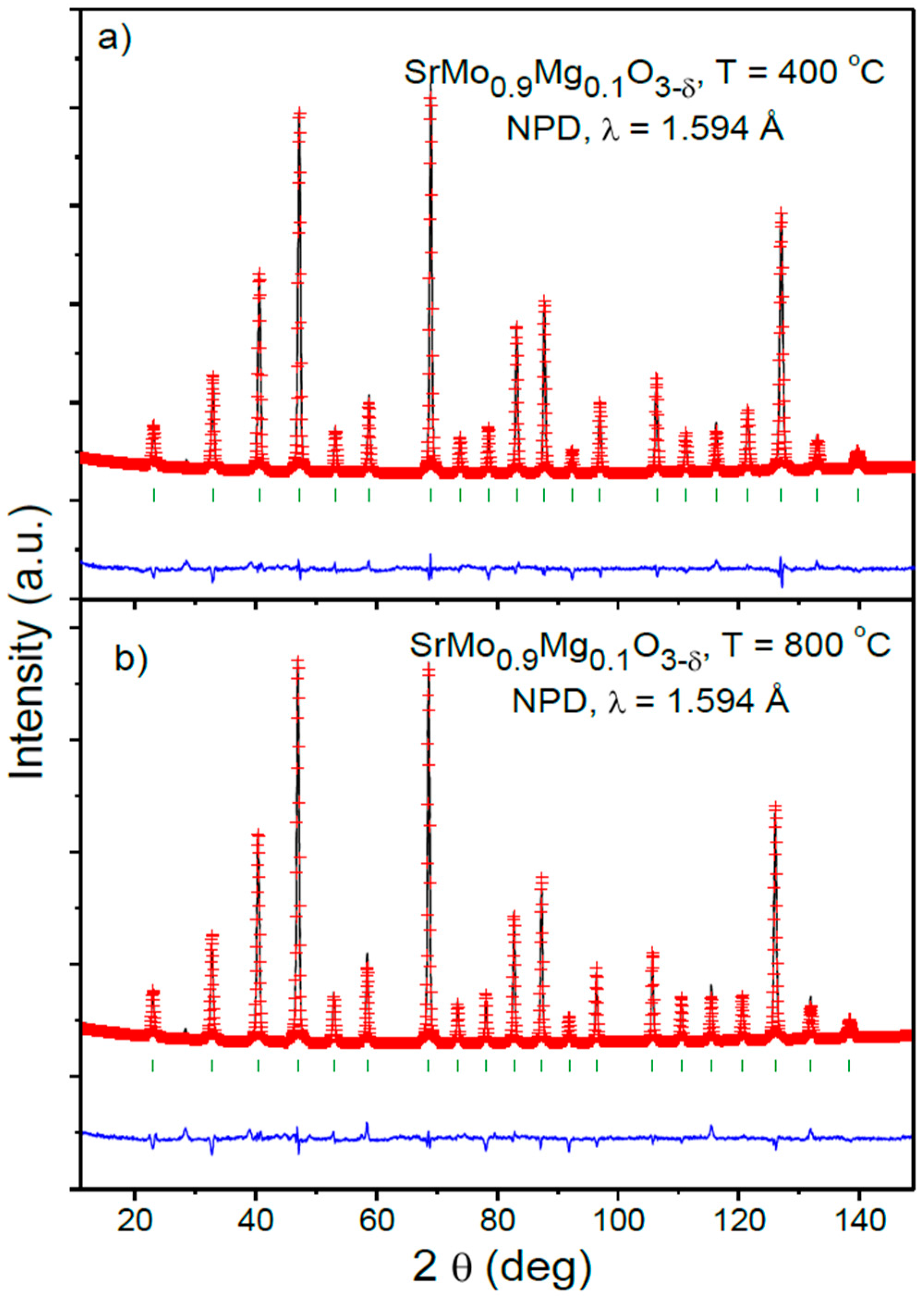 Materials 09 00588 g004 1024