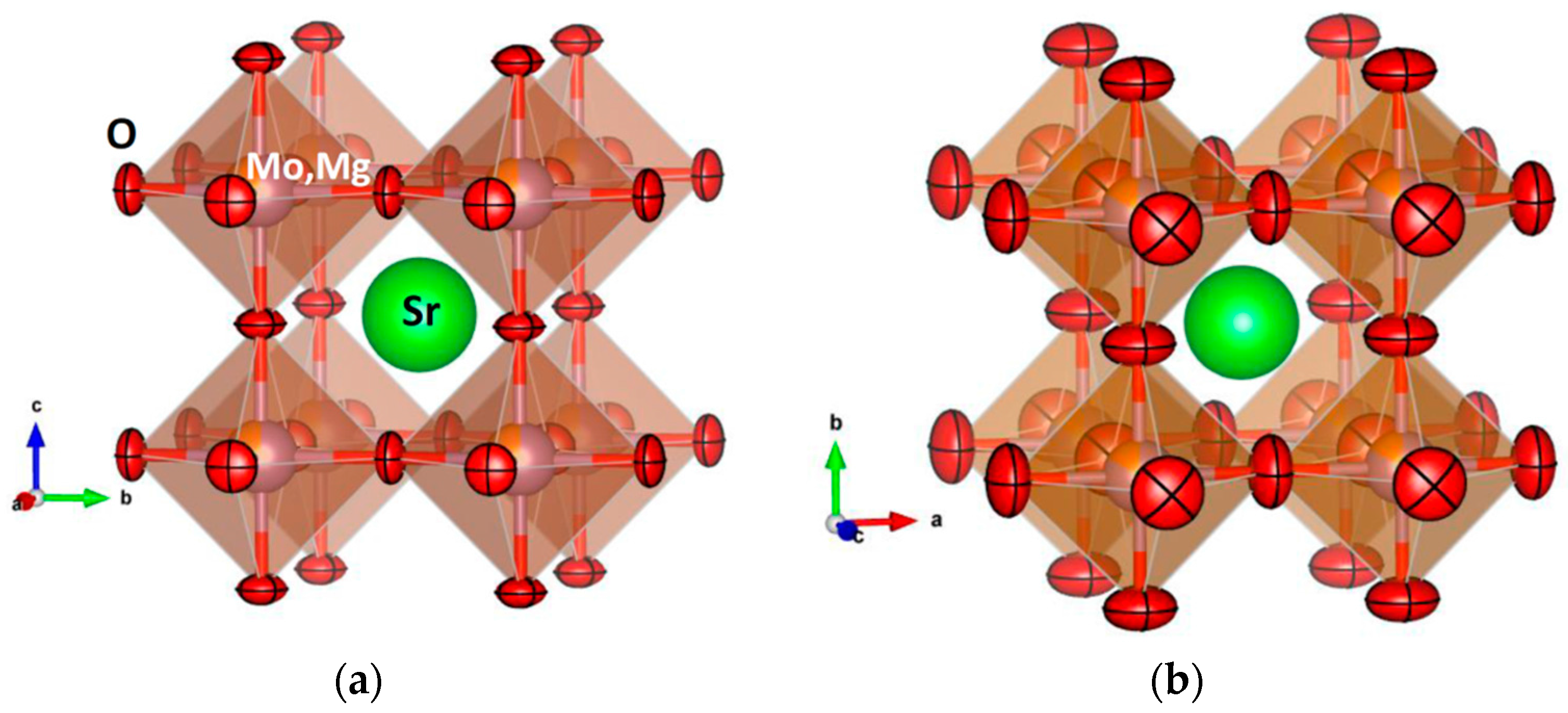 Materials 09 00588 g006 1024