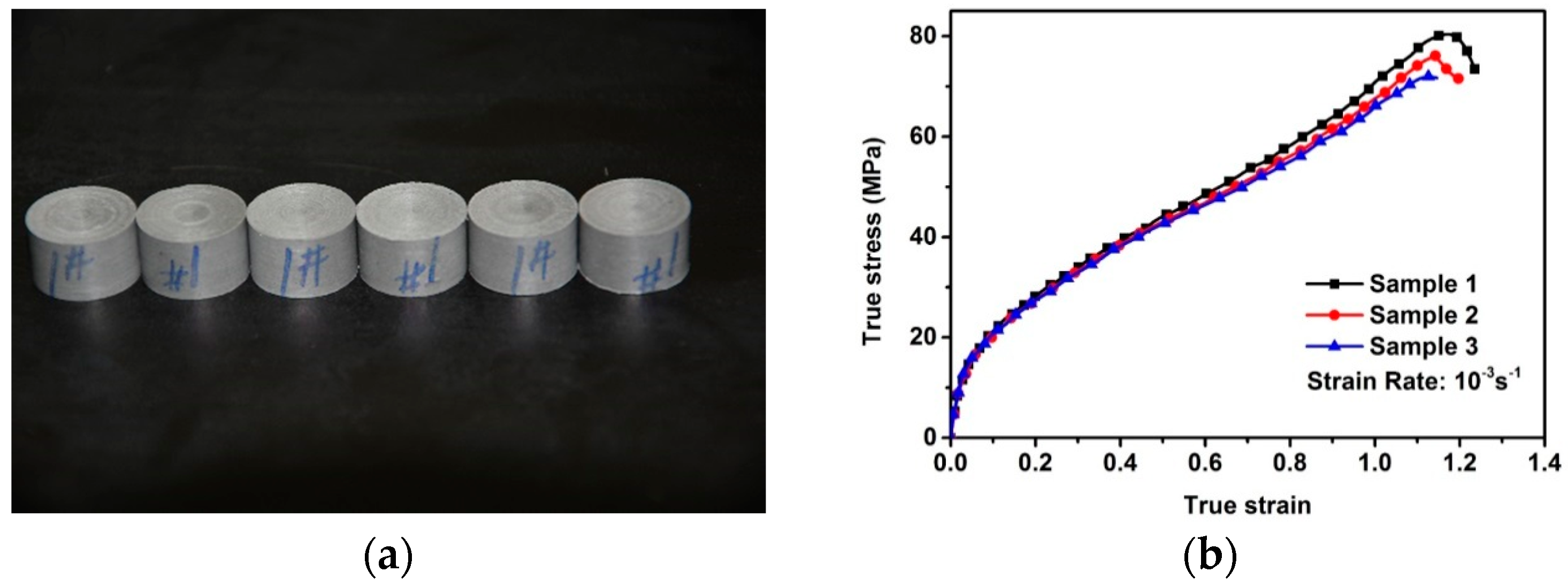 Materials 09 00590 g001 1024