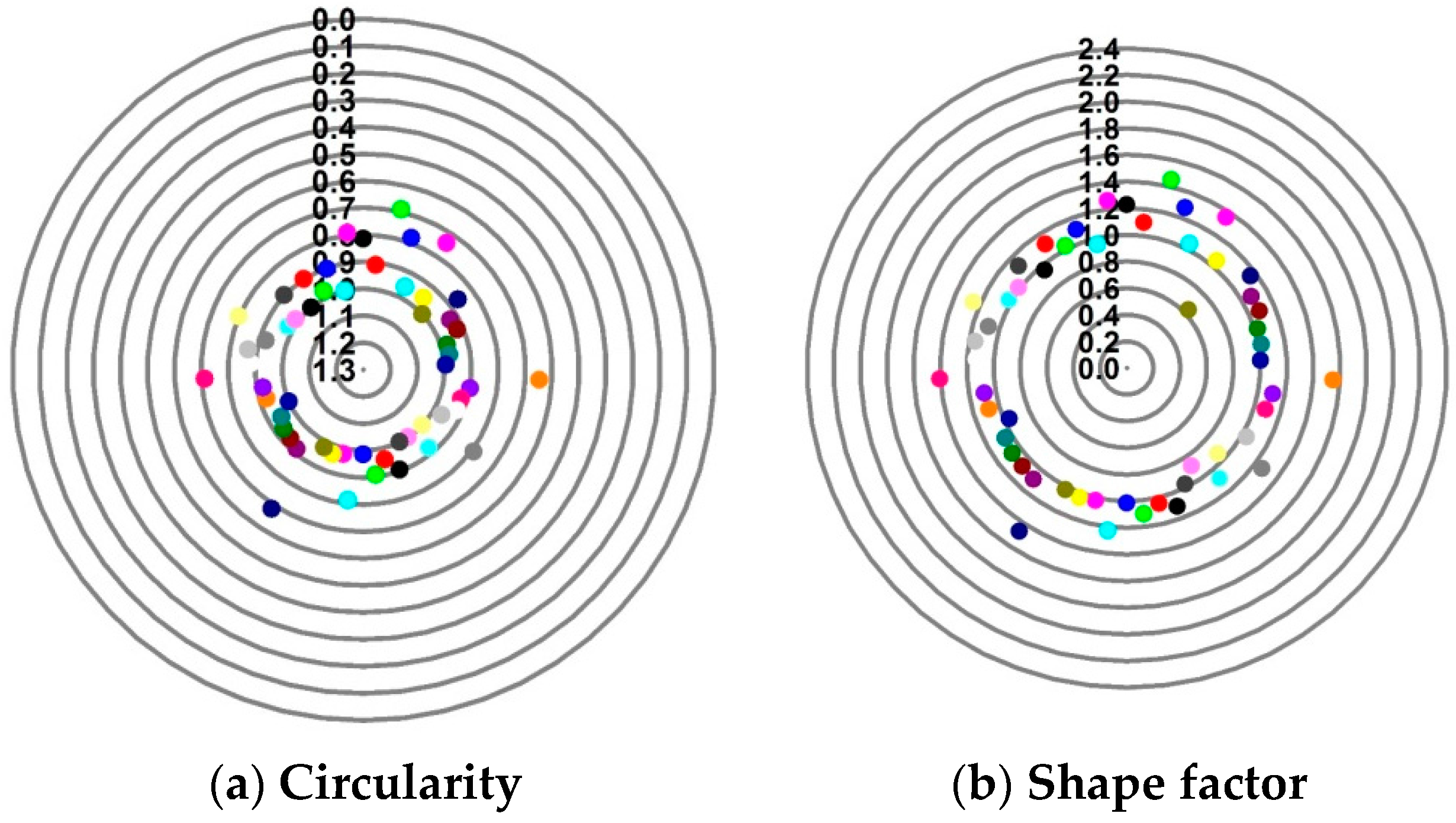 Materials 09 00590 g004 1024
