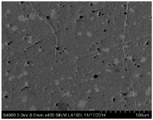 Materials 09 00590 i004