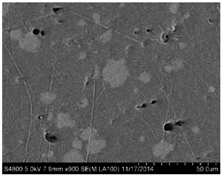 Materials 09 00590 i007