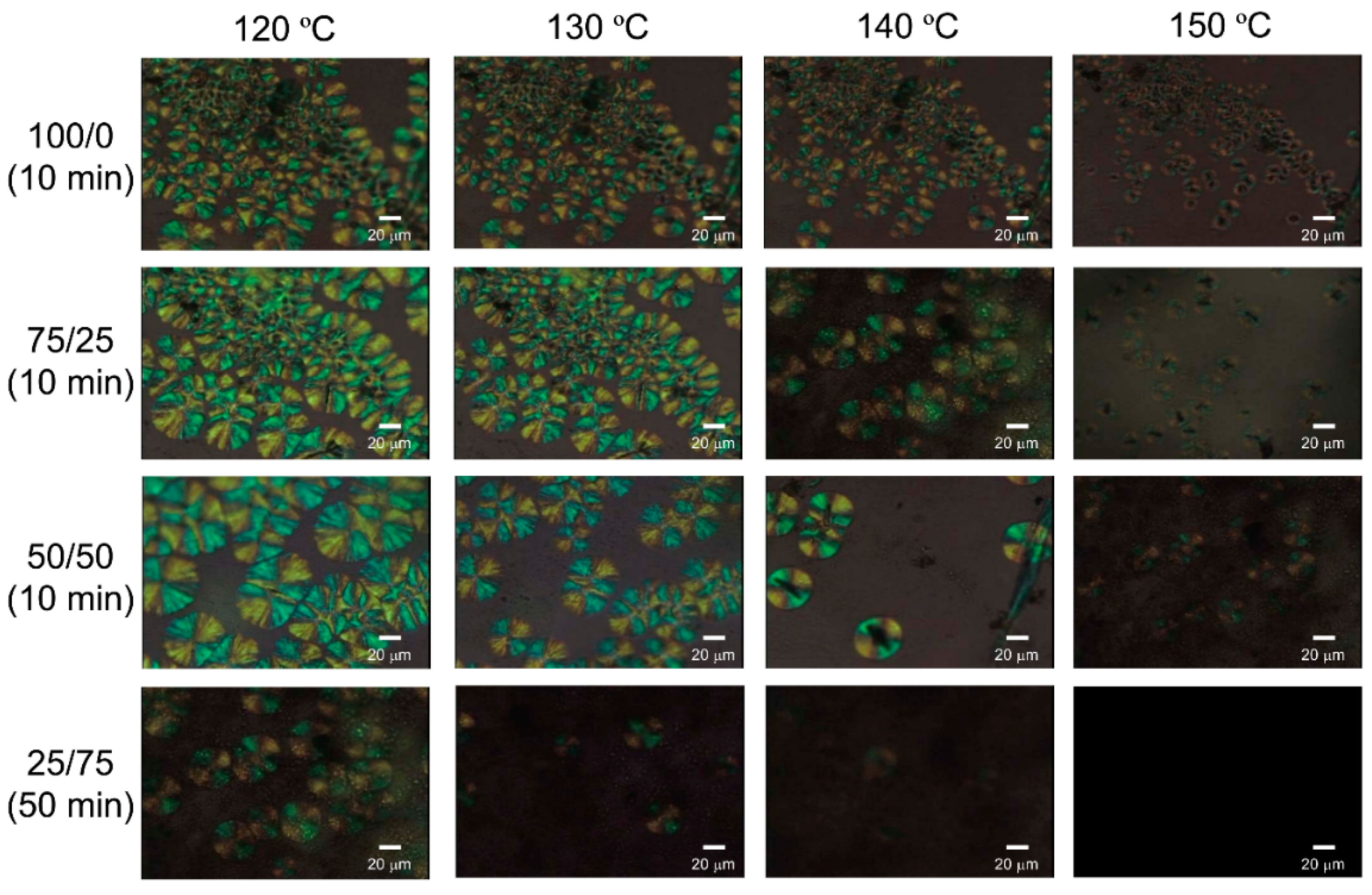 Materials 09 00591 g006 1024