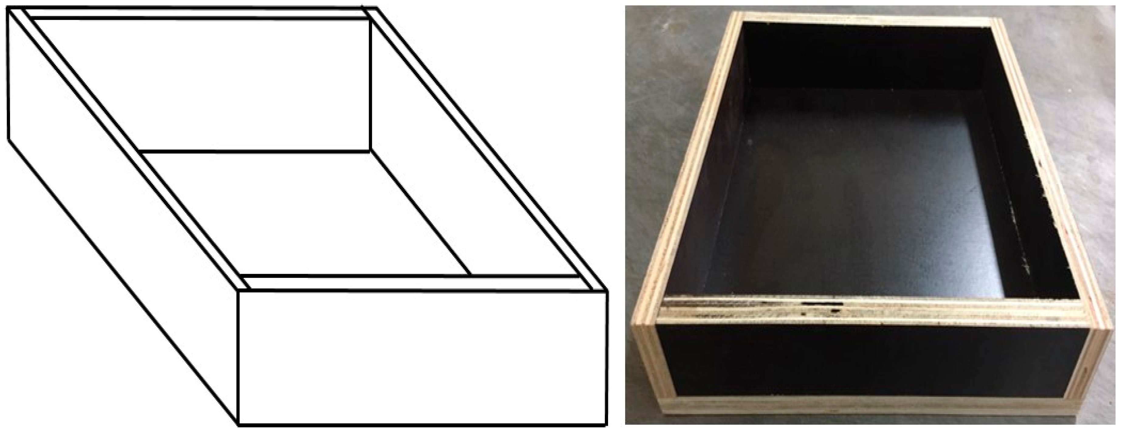 Materials 09 00592 g001 1024