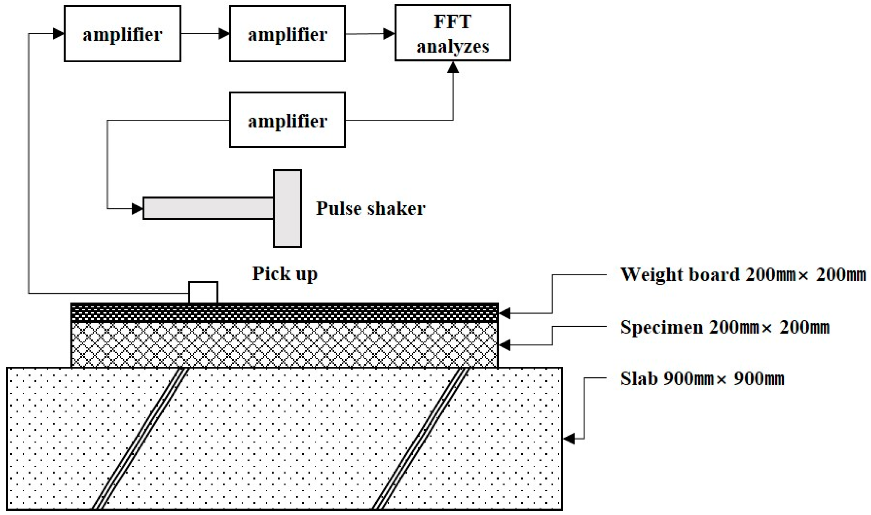 Materials 09 00592 g004 1024