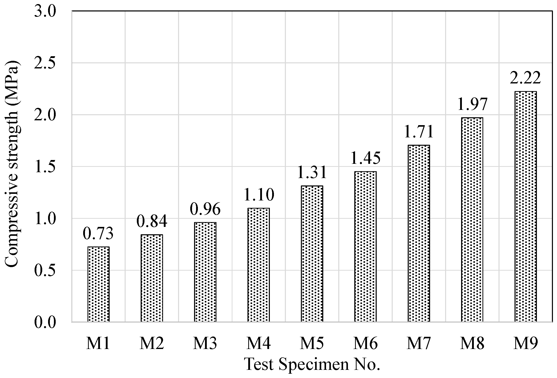 Materials 09 00592 g008 1024