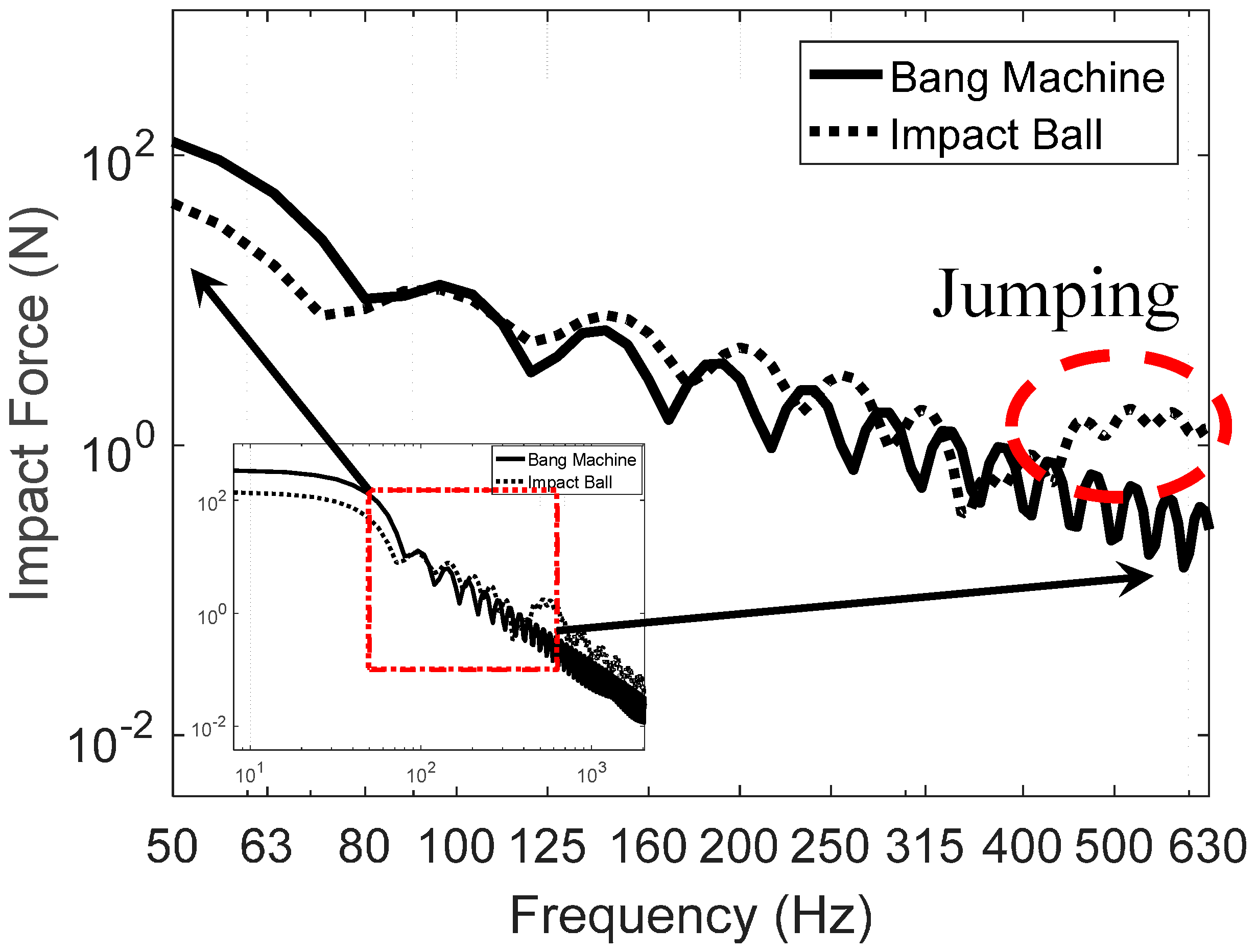 Materials 09 00592 g014 1024