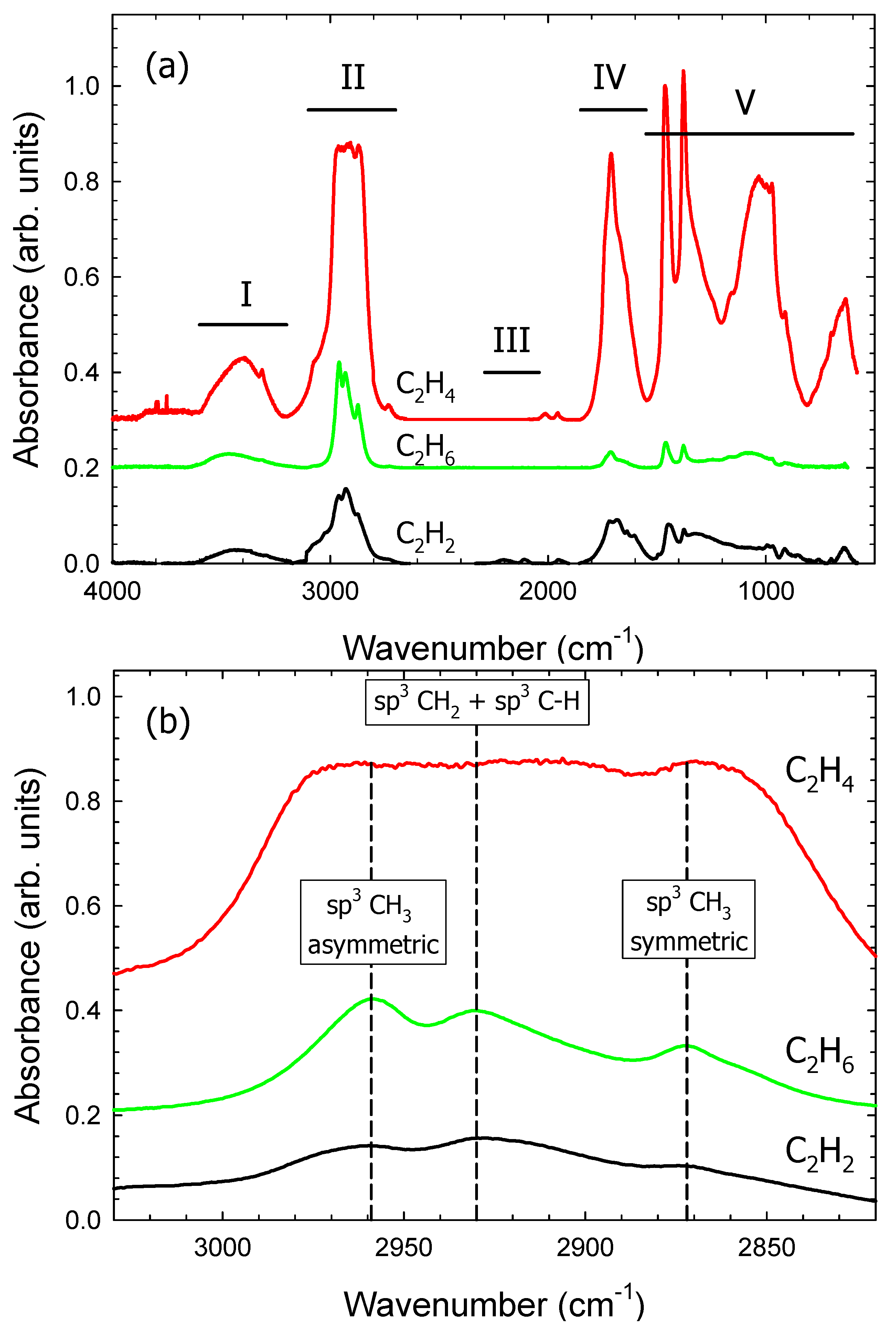 Materials 09 00594 g002 1024