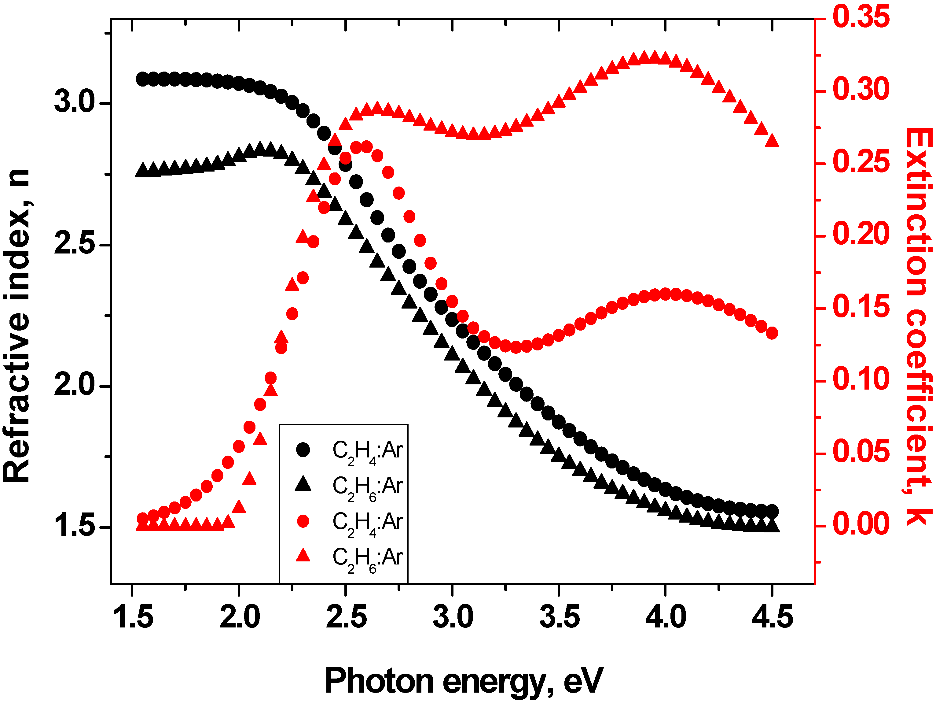 Materials 09 00594 g004 1024