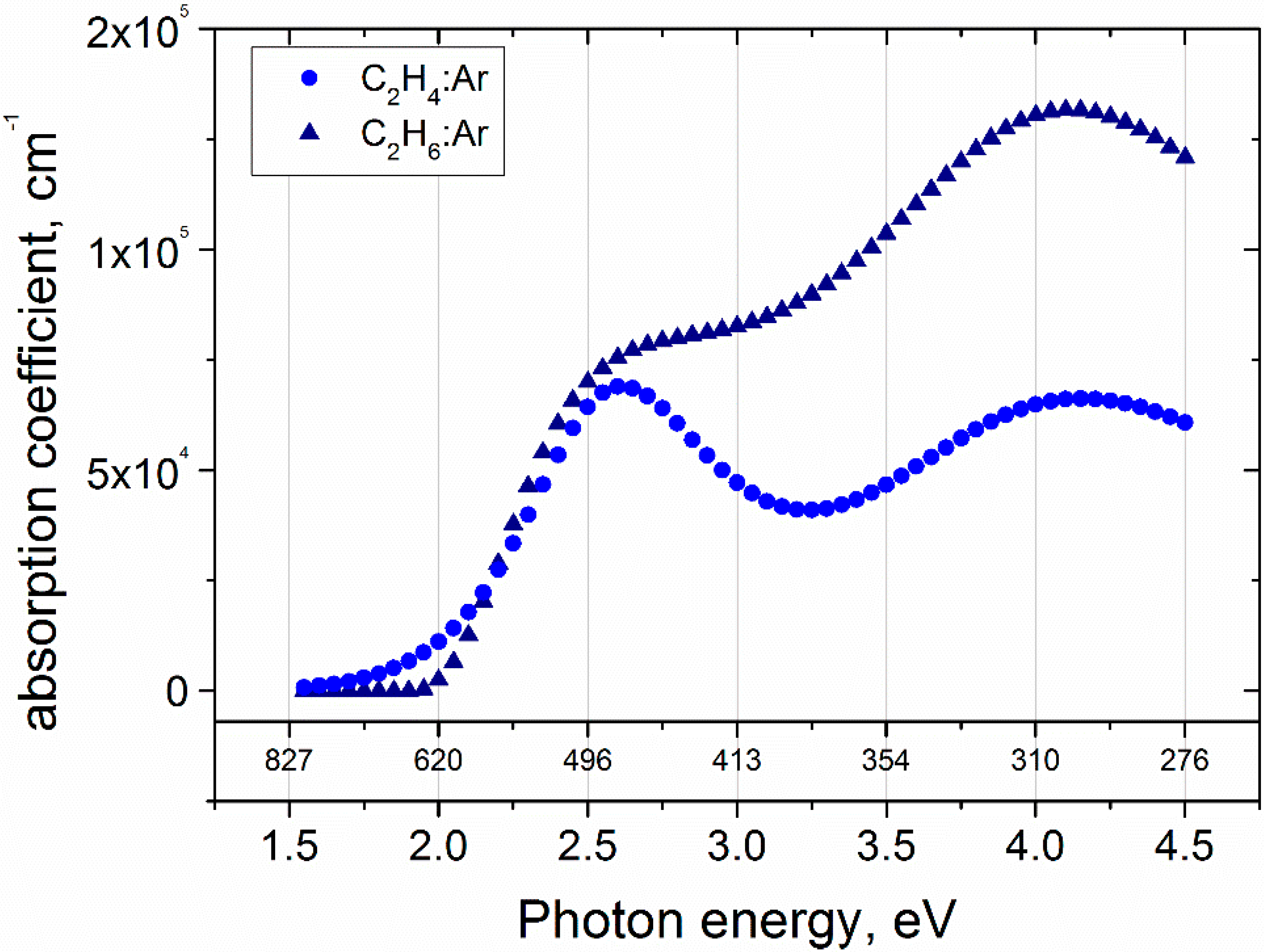 Materials 09 00594 g005 1024