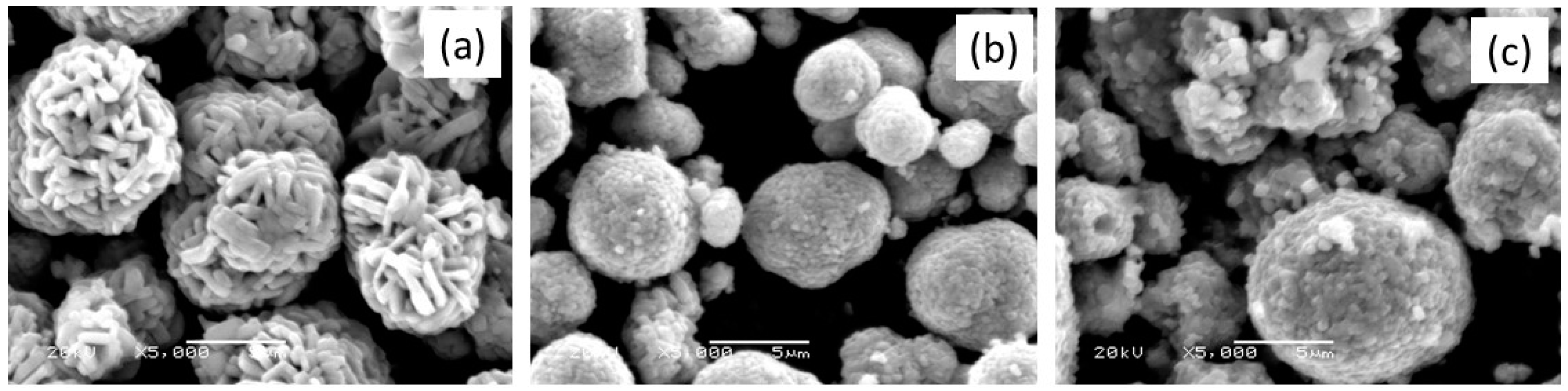 Materials 09 00595 g005 1024