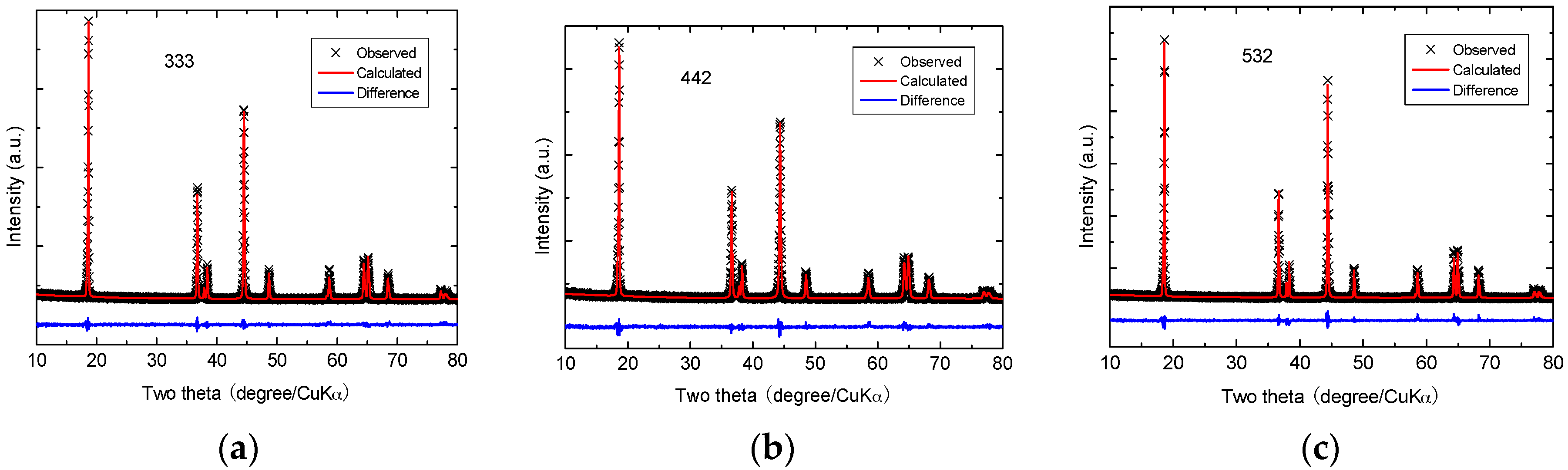 Materials 09 00595 g006 1024